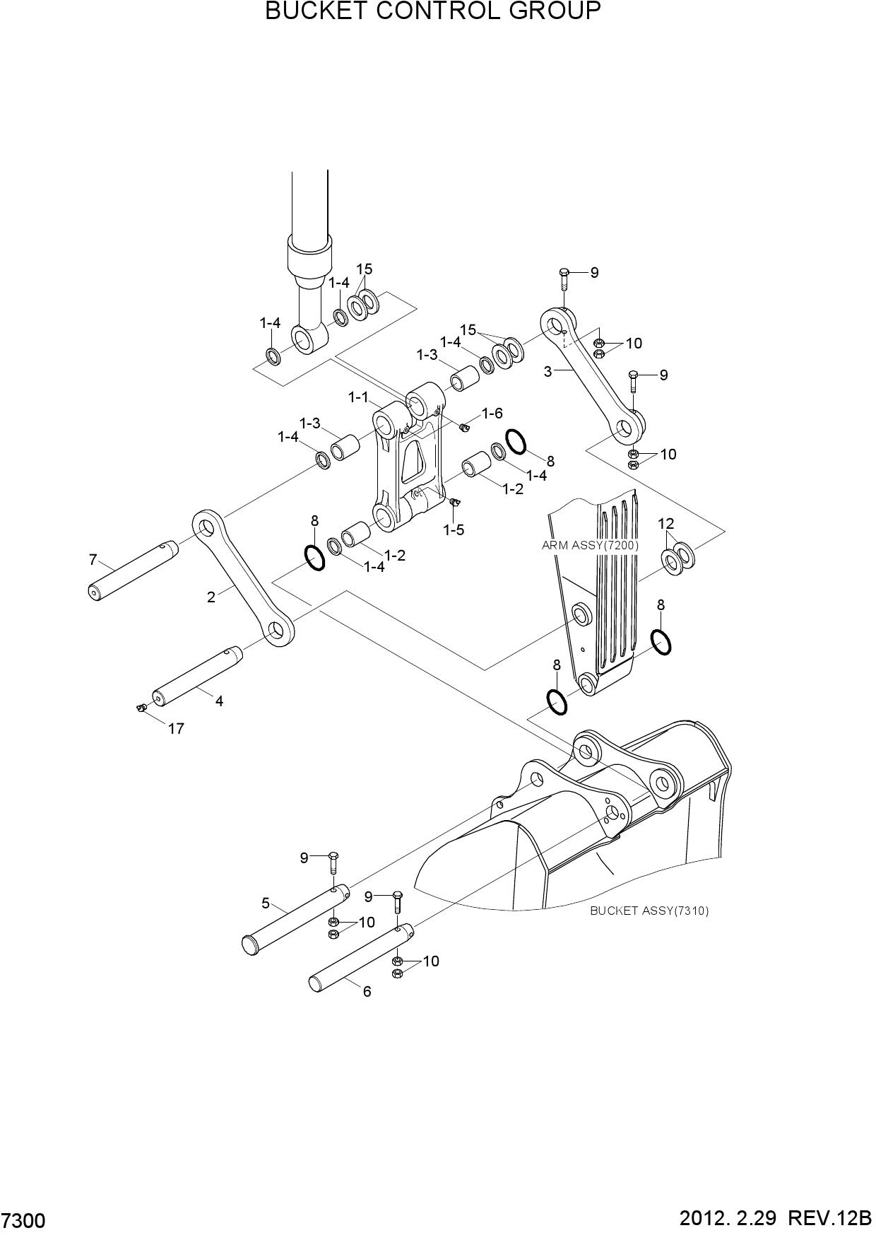 BUCKET CONTROL GROUP