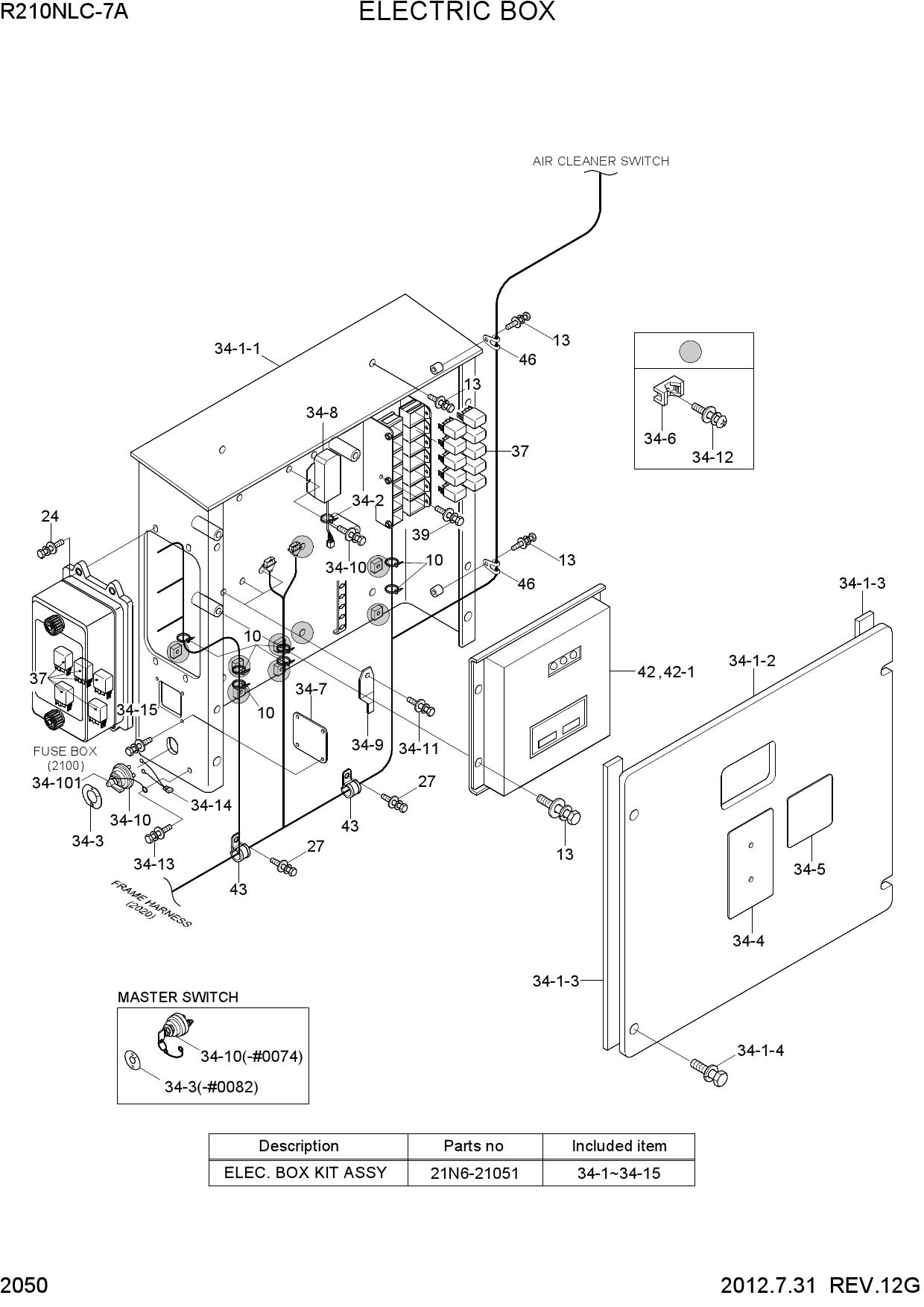 ELECTRIC BOX