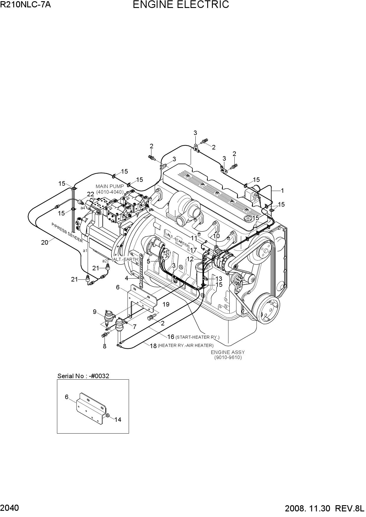 ENGINE ELECTRIC