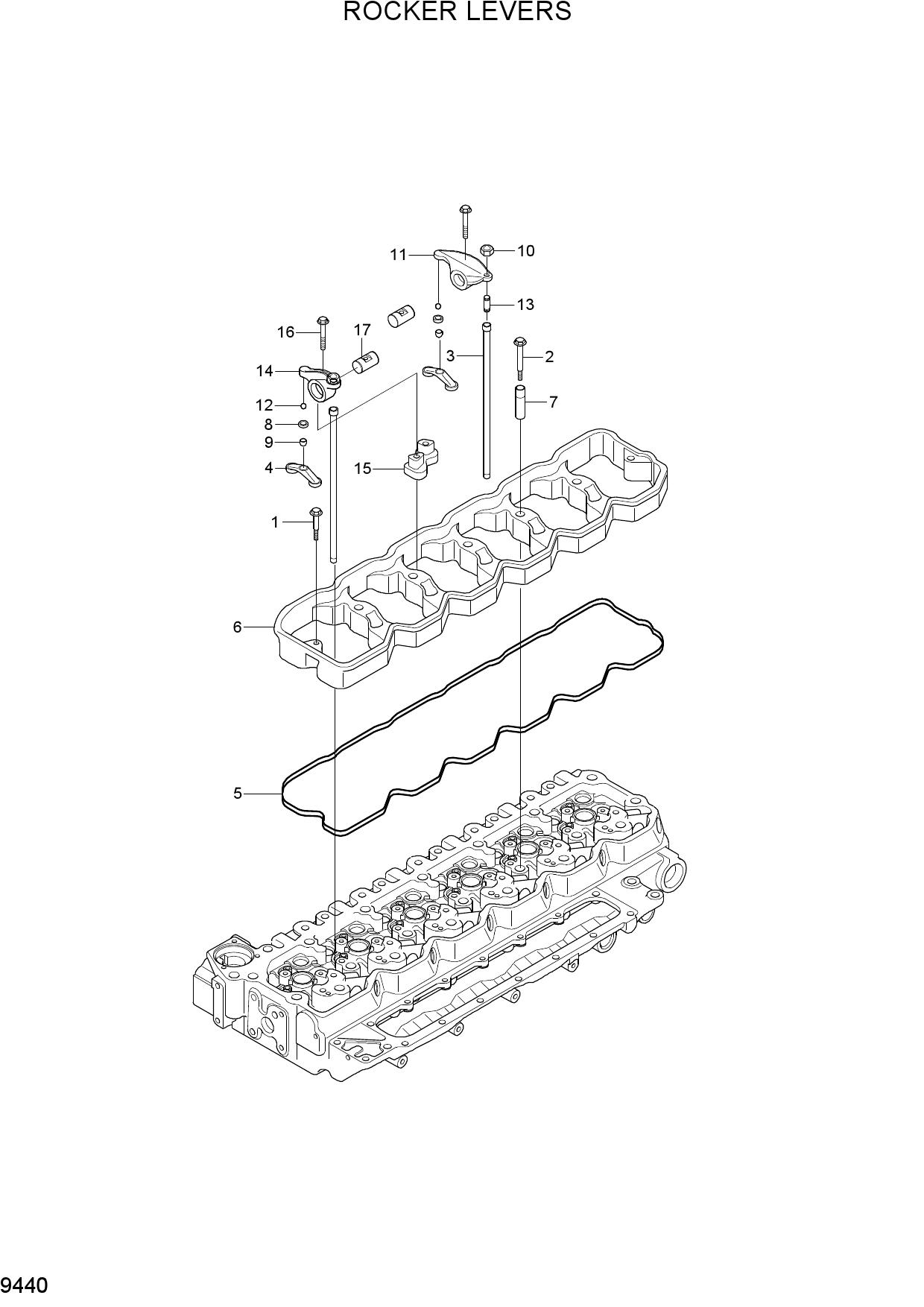 ROCKER LEVERS