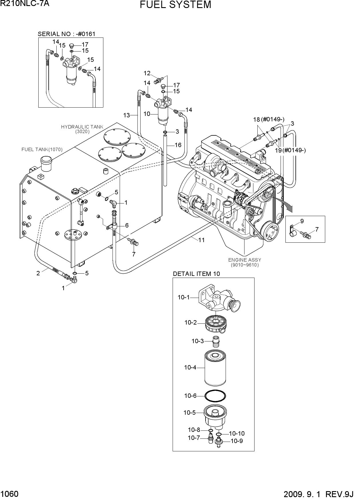 FUEL SYSTEM