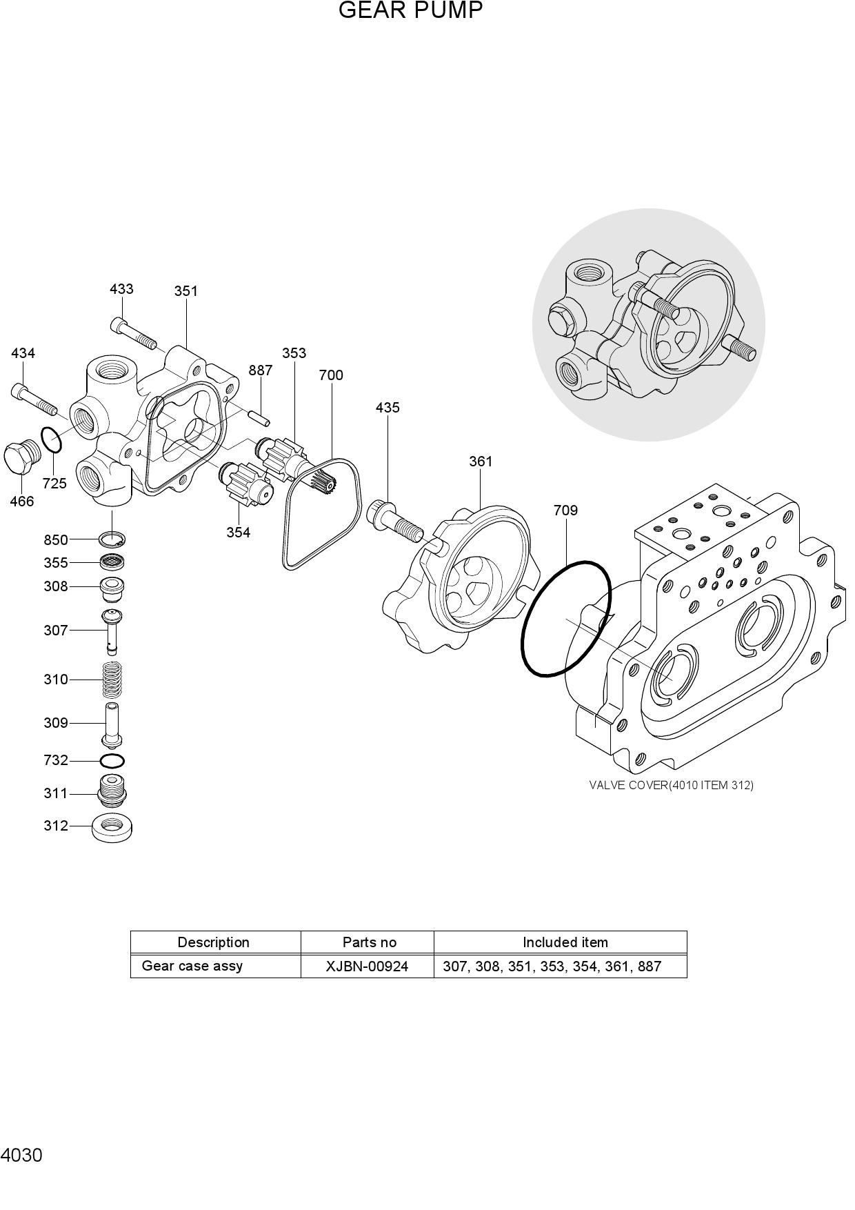 GEAR PUMP