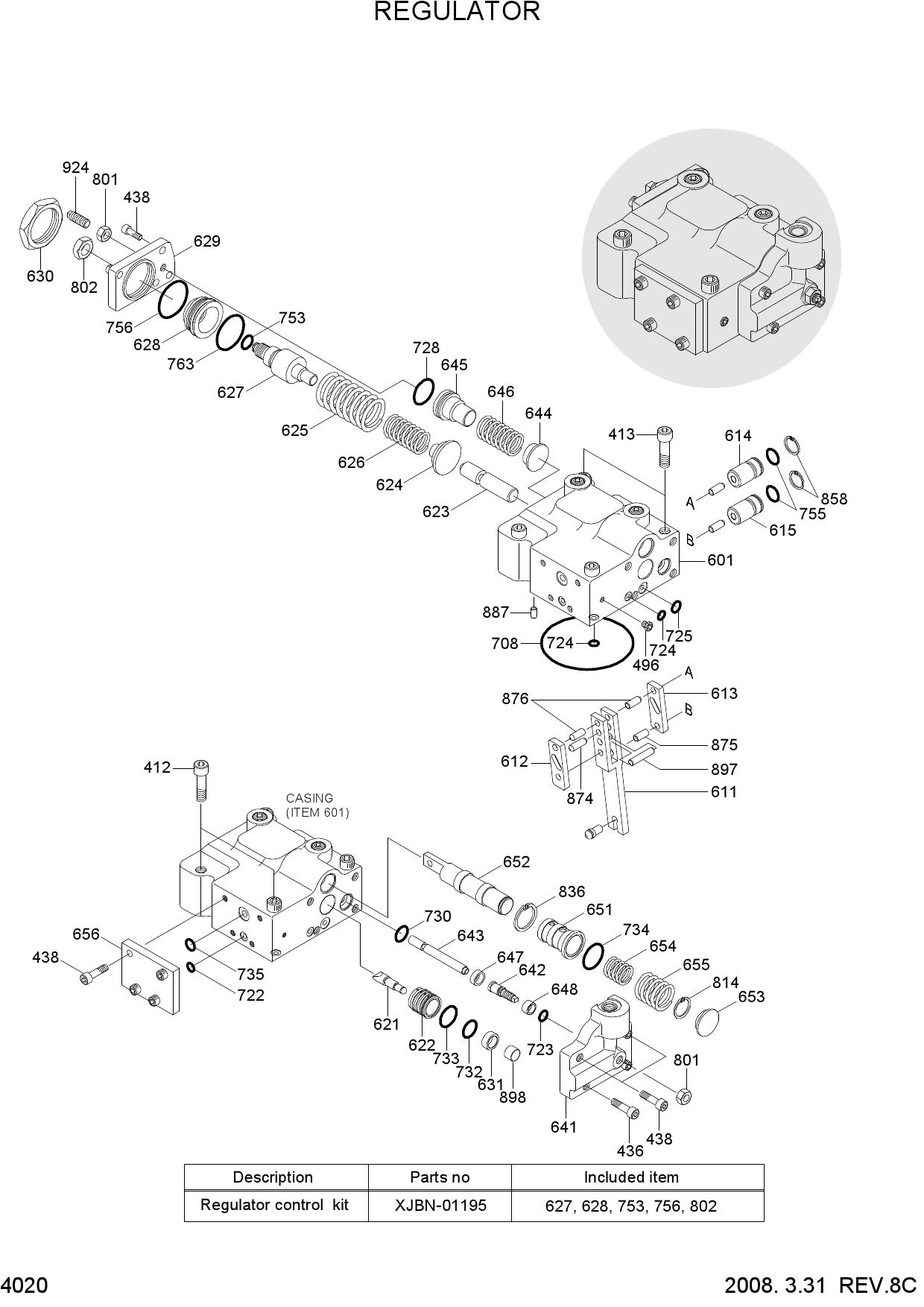 REGULATOR
