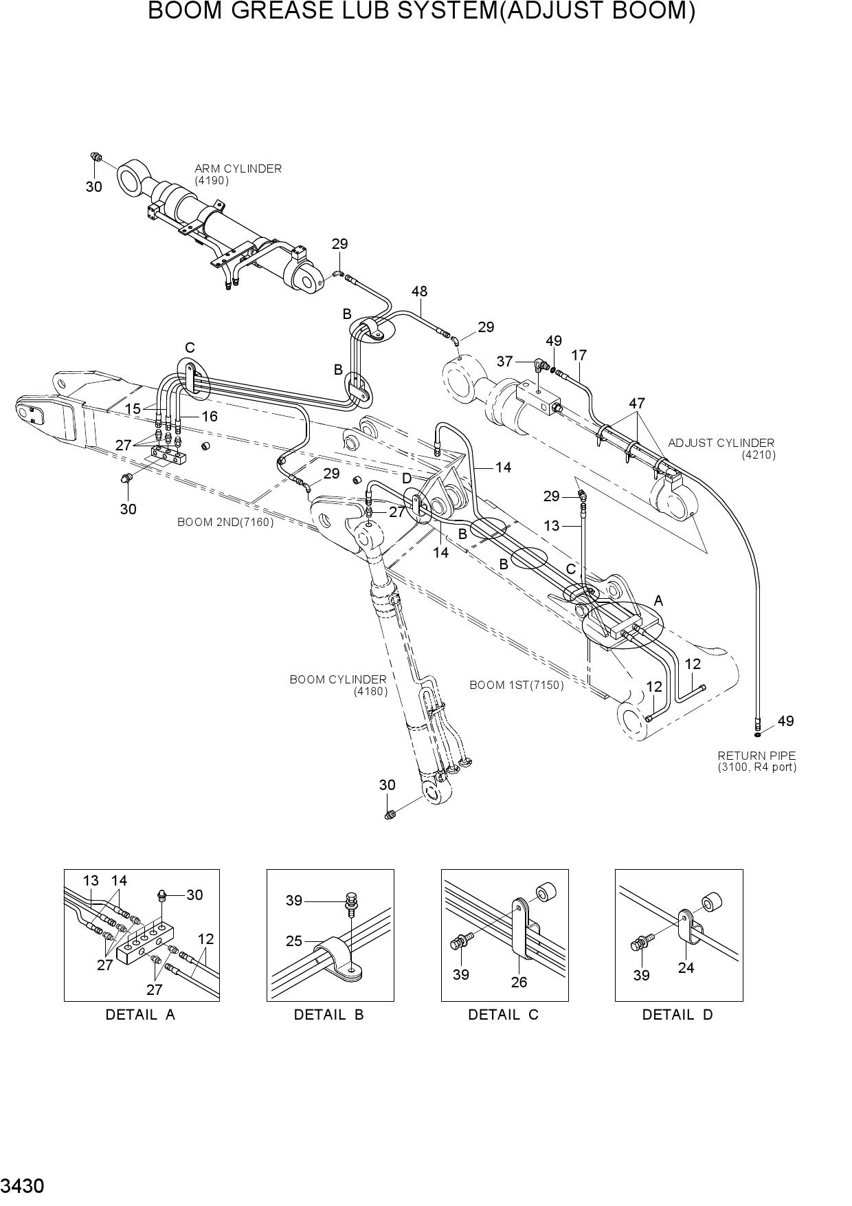 BOOM GREASE LUB SYSTEM(ADJUST BOOM)