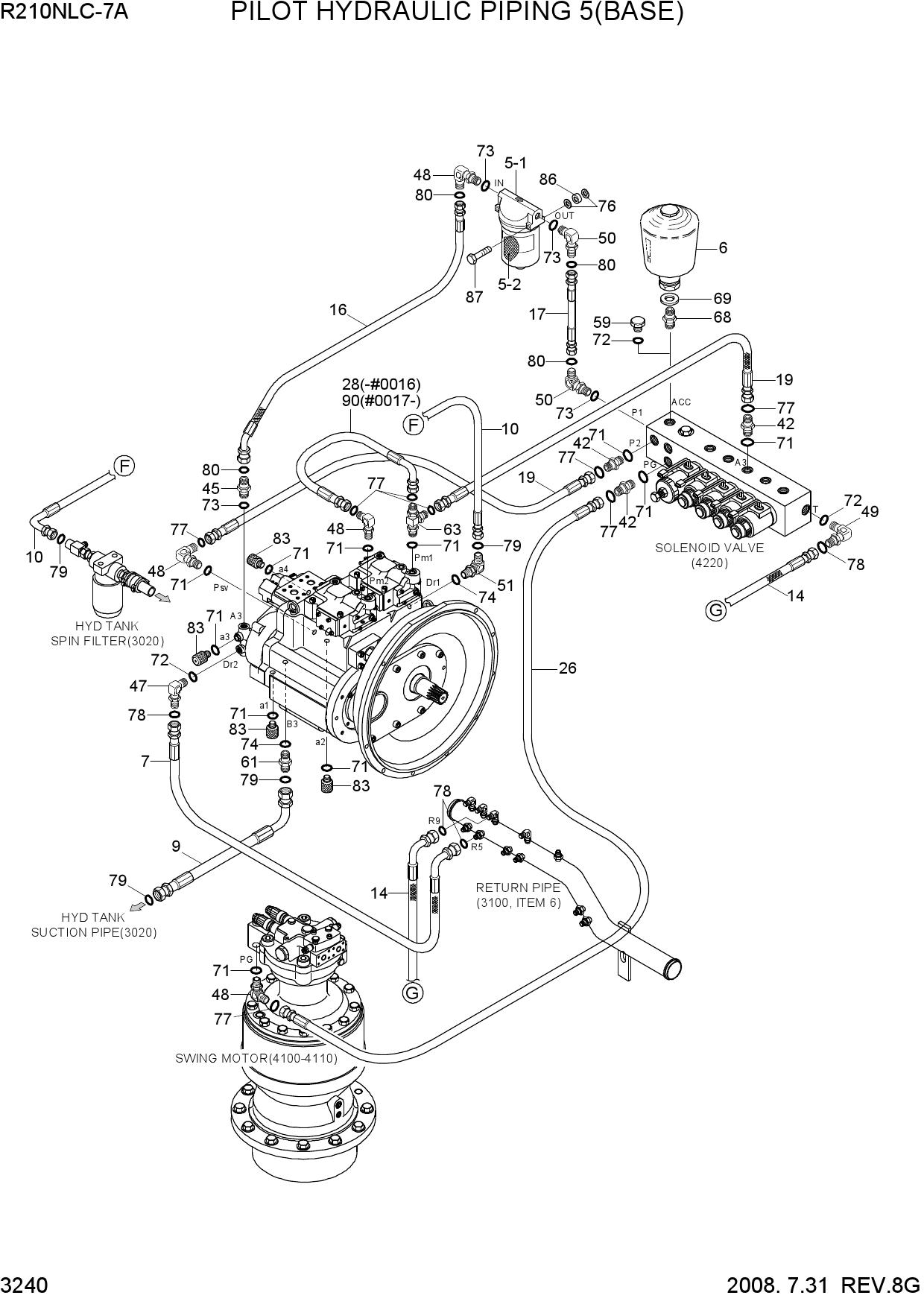 PILOT HYDRAULIC PIPING 5(BASE)