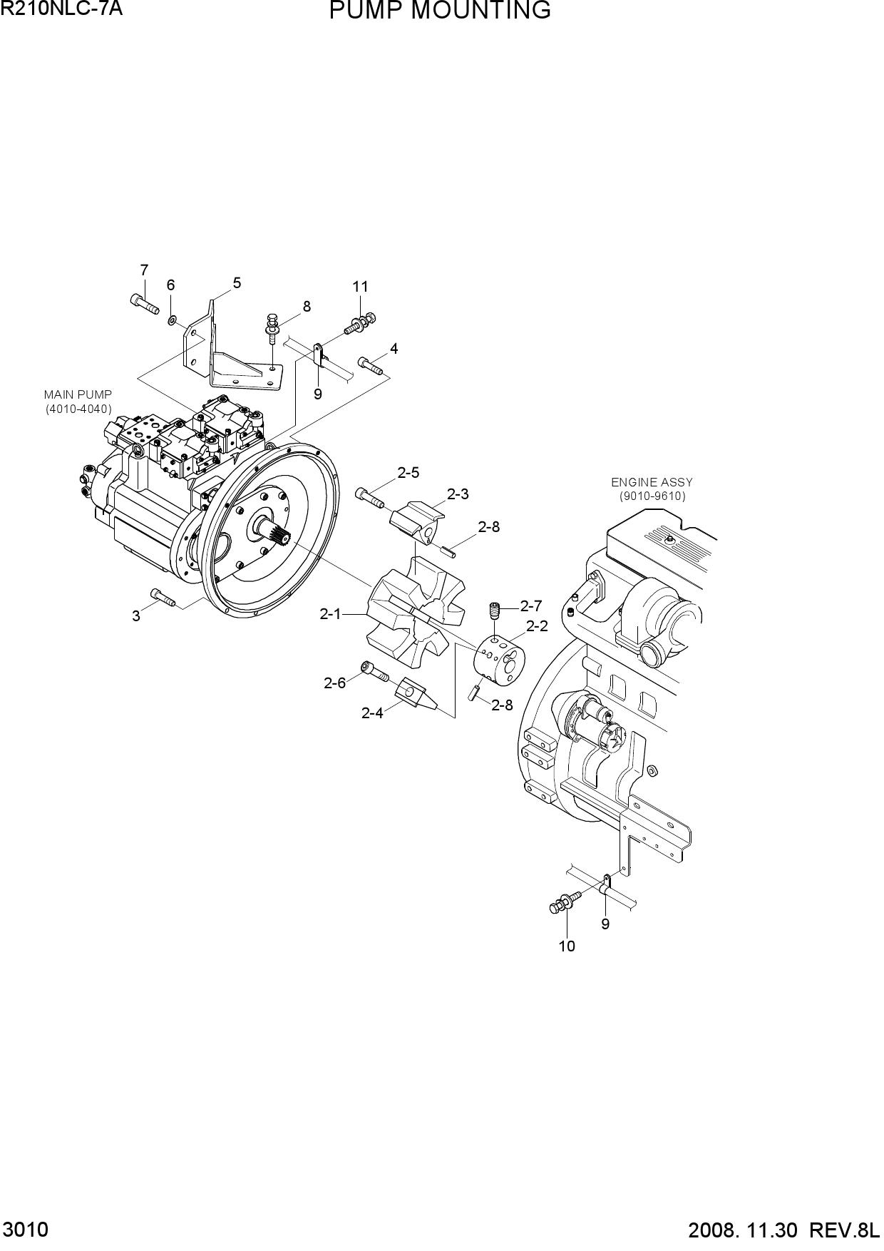 PUMP MOUNTING