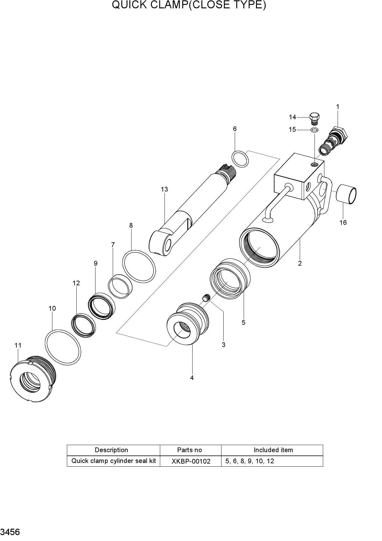 QUICK CLAMP(CLOSE TYPE)