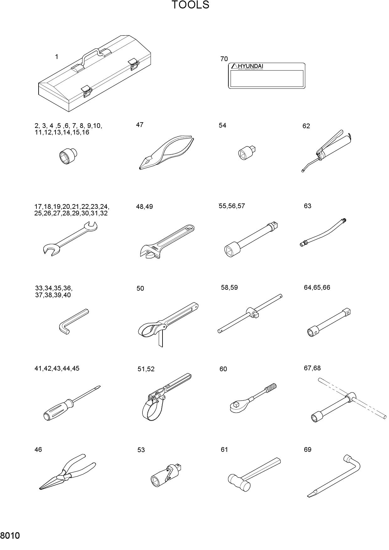 TOOLS
