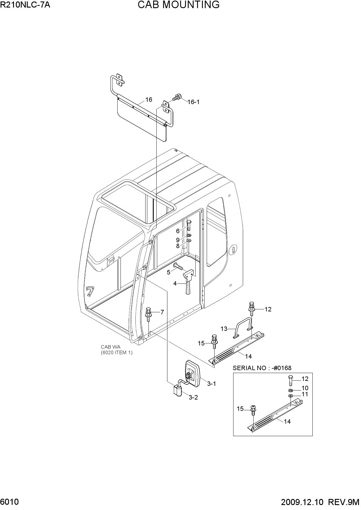 CAB MOUNTING