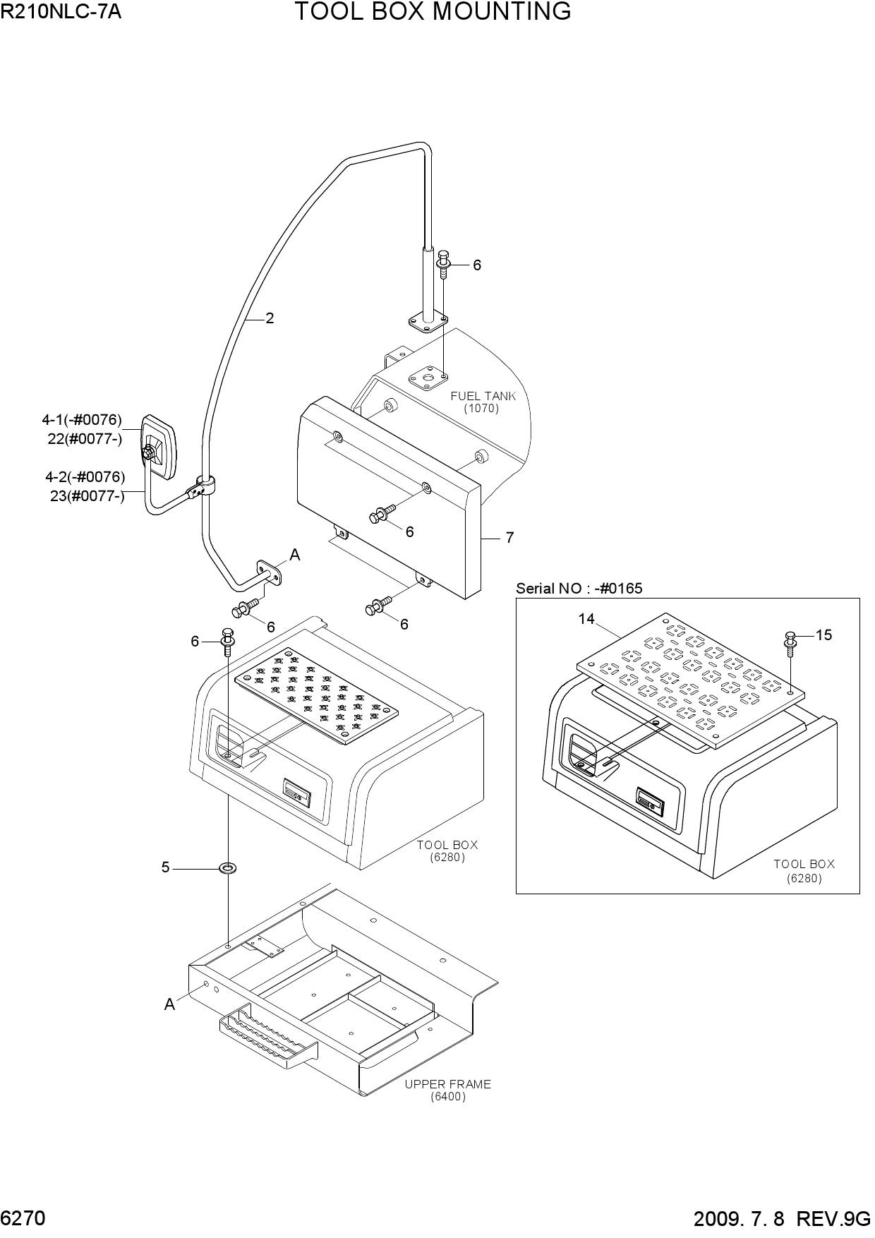 TOOL BOX MOUNTING