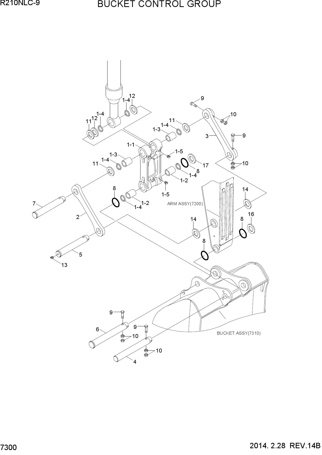 BUCKET CONTROL GROUP