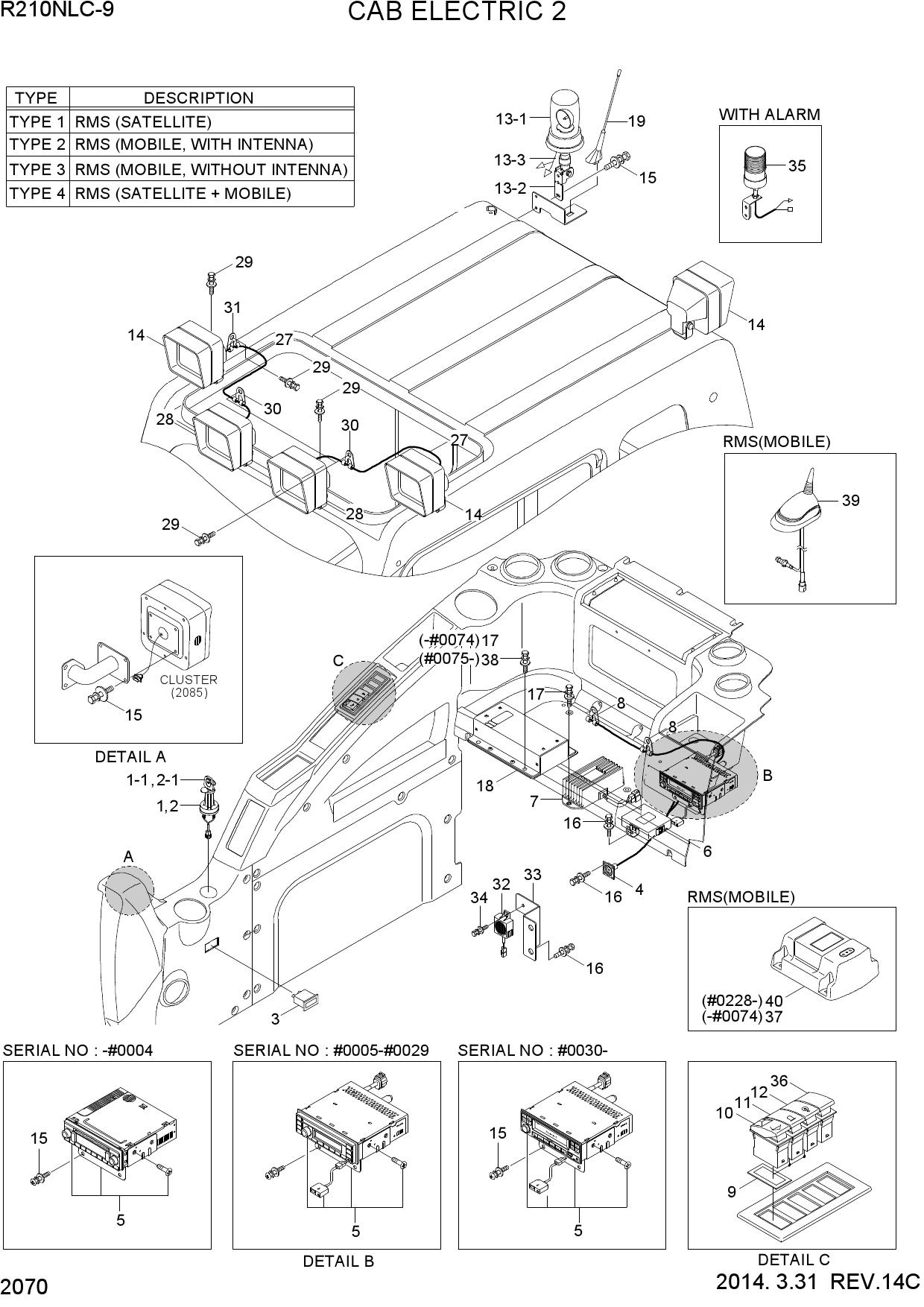 CAB ELECTRIC 2