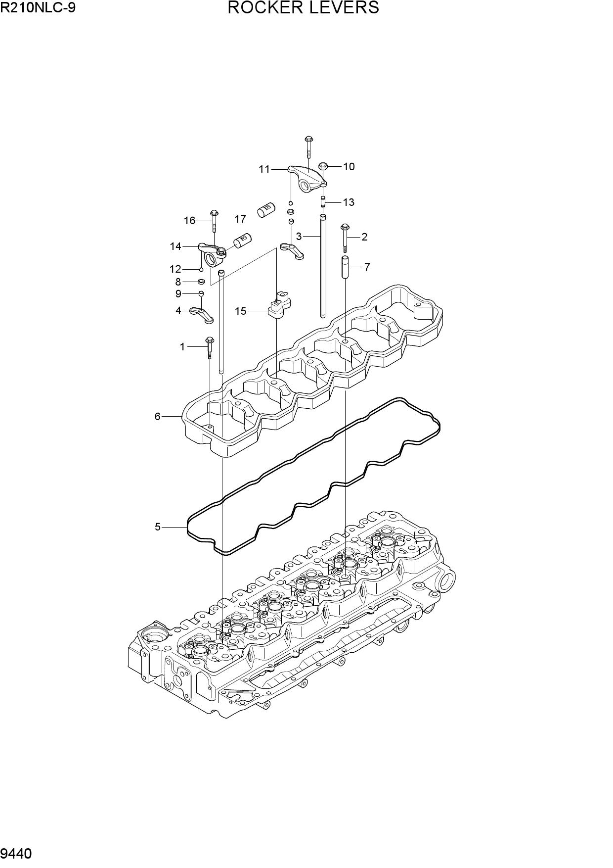 ROCKER LEVERS