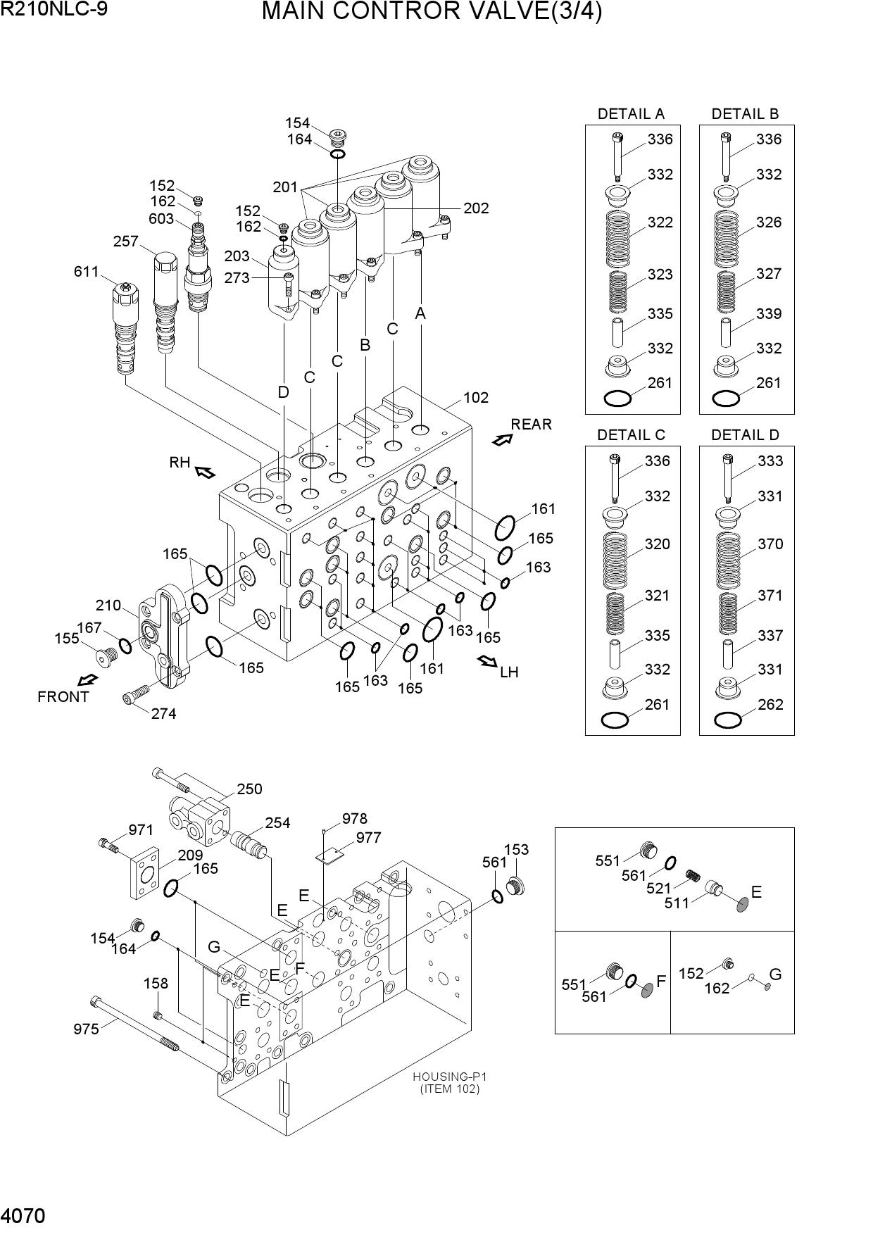 MAIN CONTROL VALVE(3/4)