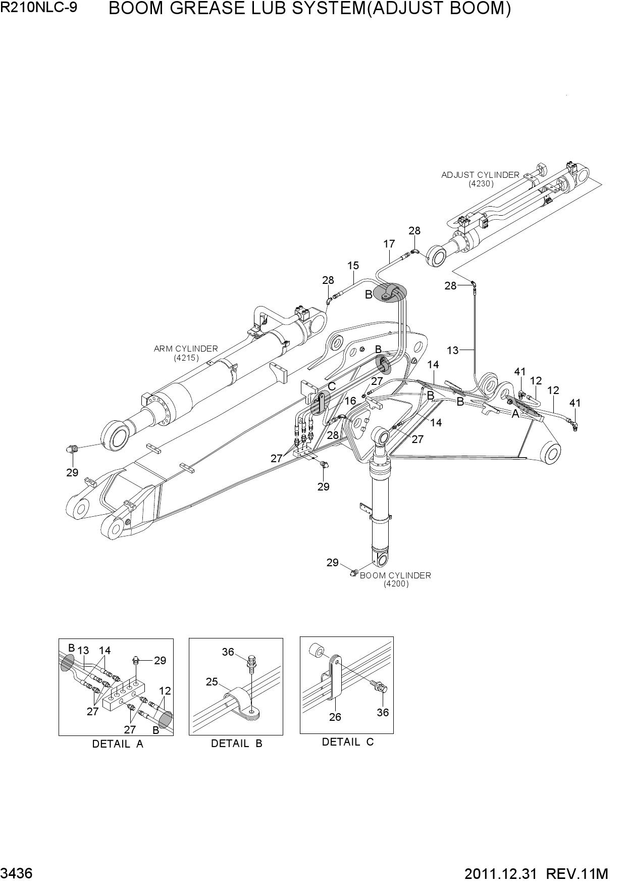 BOOM GREASE LUB SYSTEM(ADJUST BOOM)