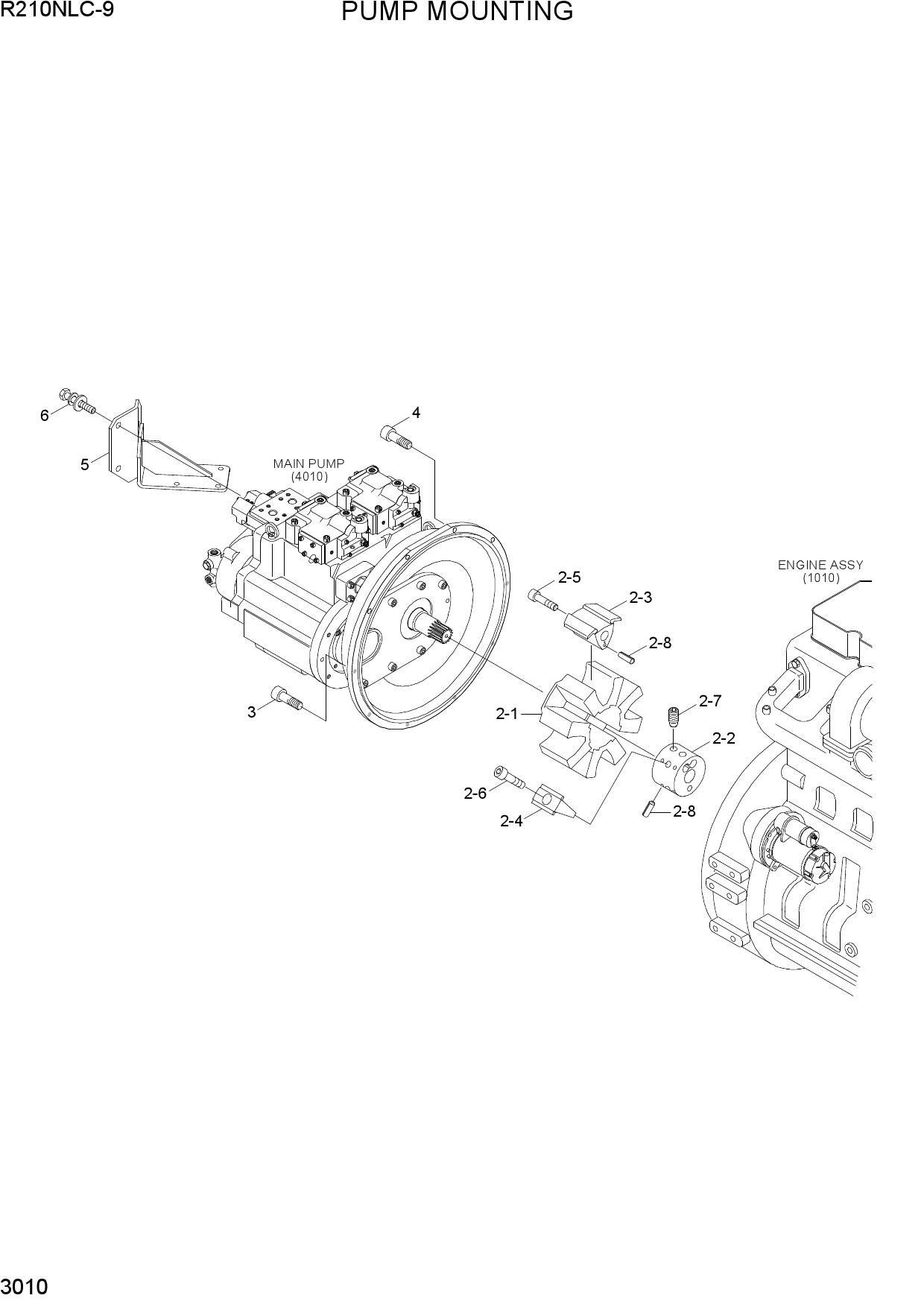 PUMP MOUNTING