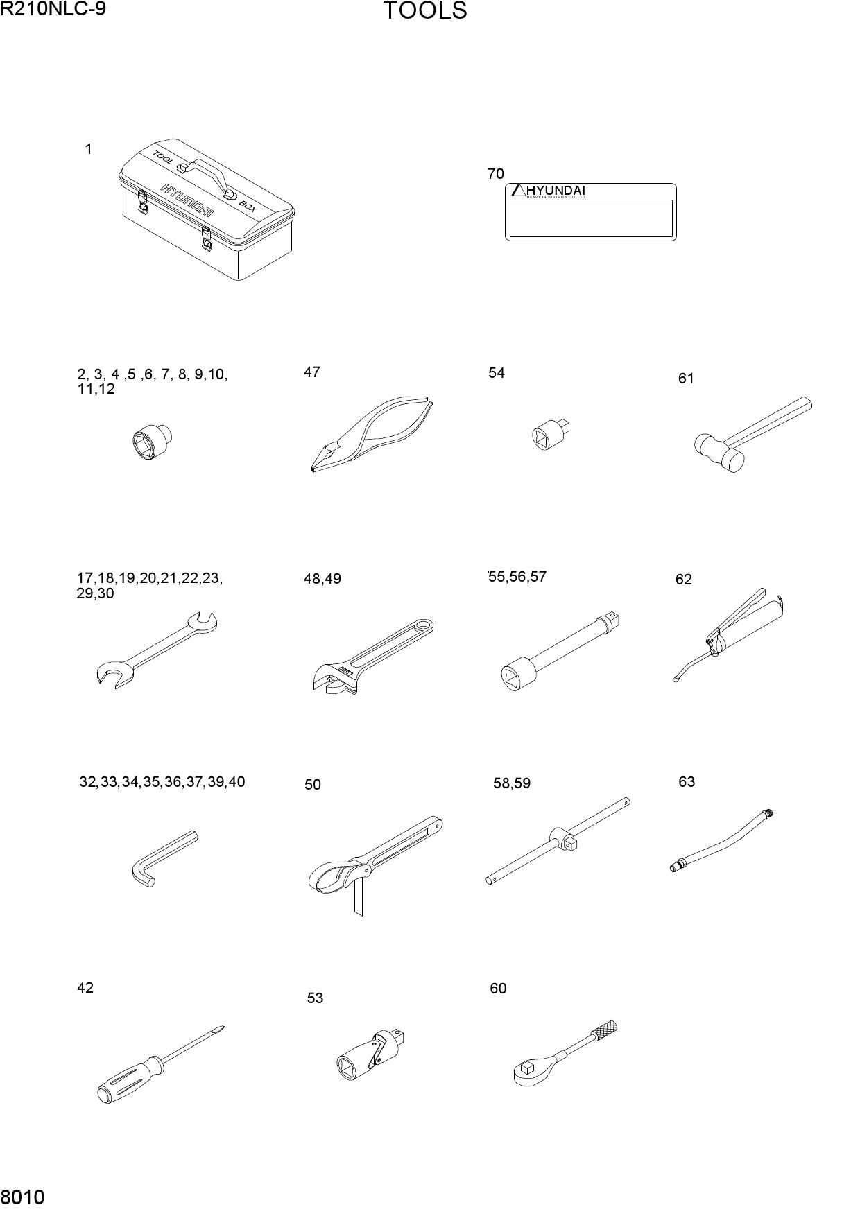 TOOLS