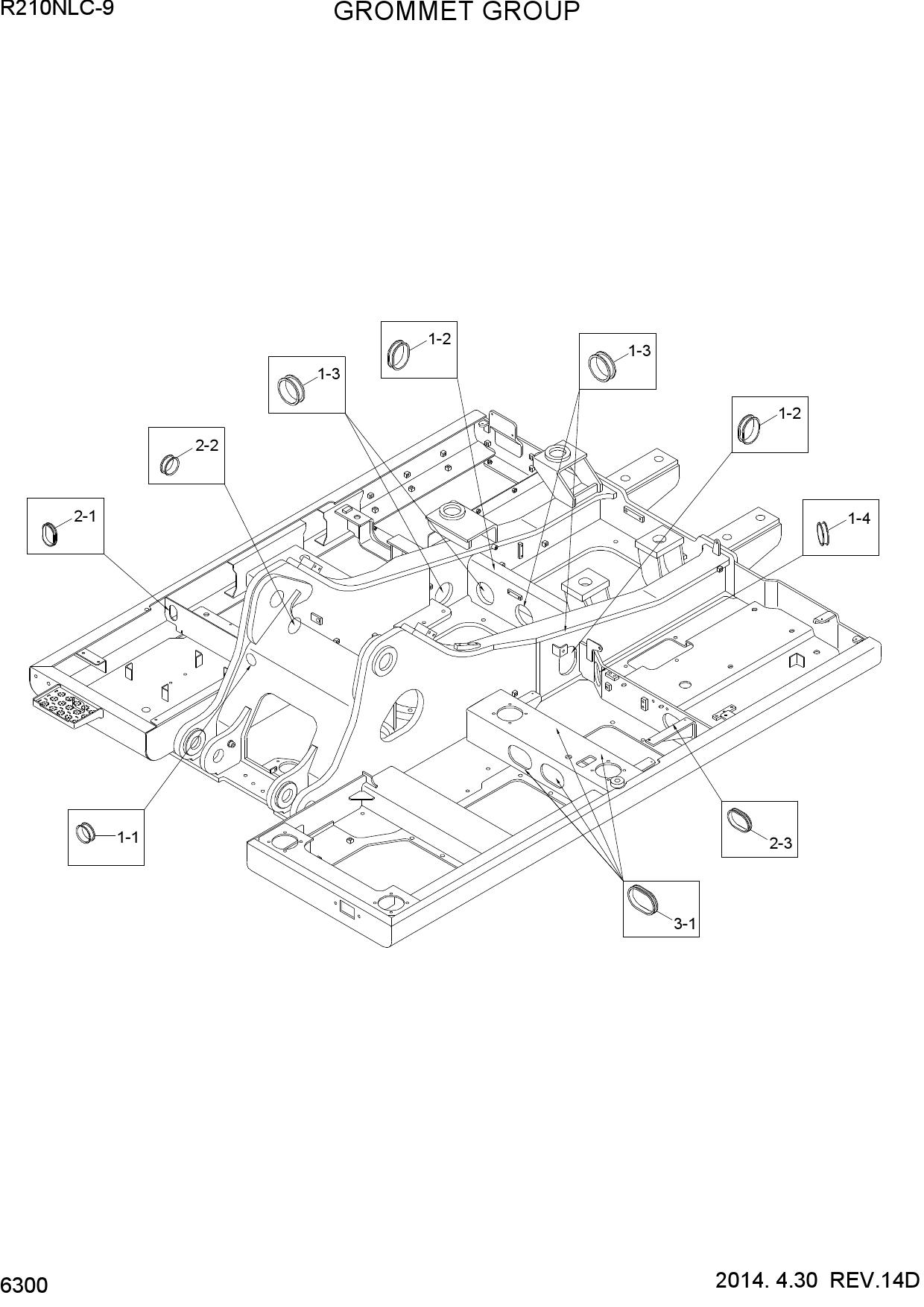 GROMMET GROUP