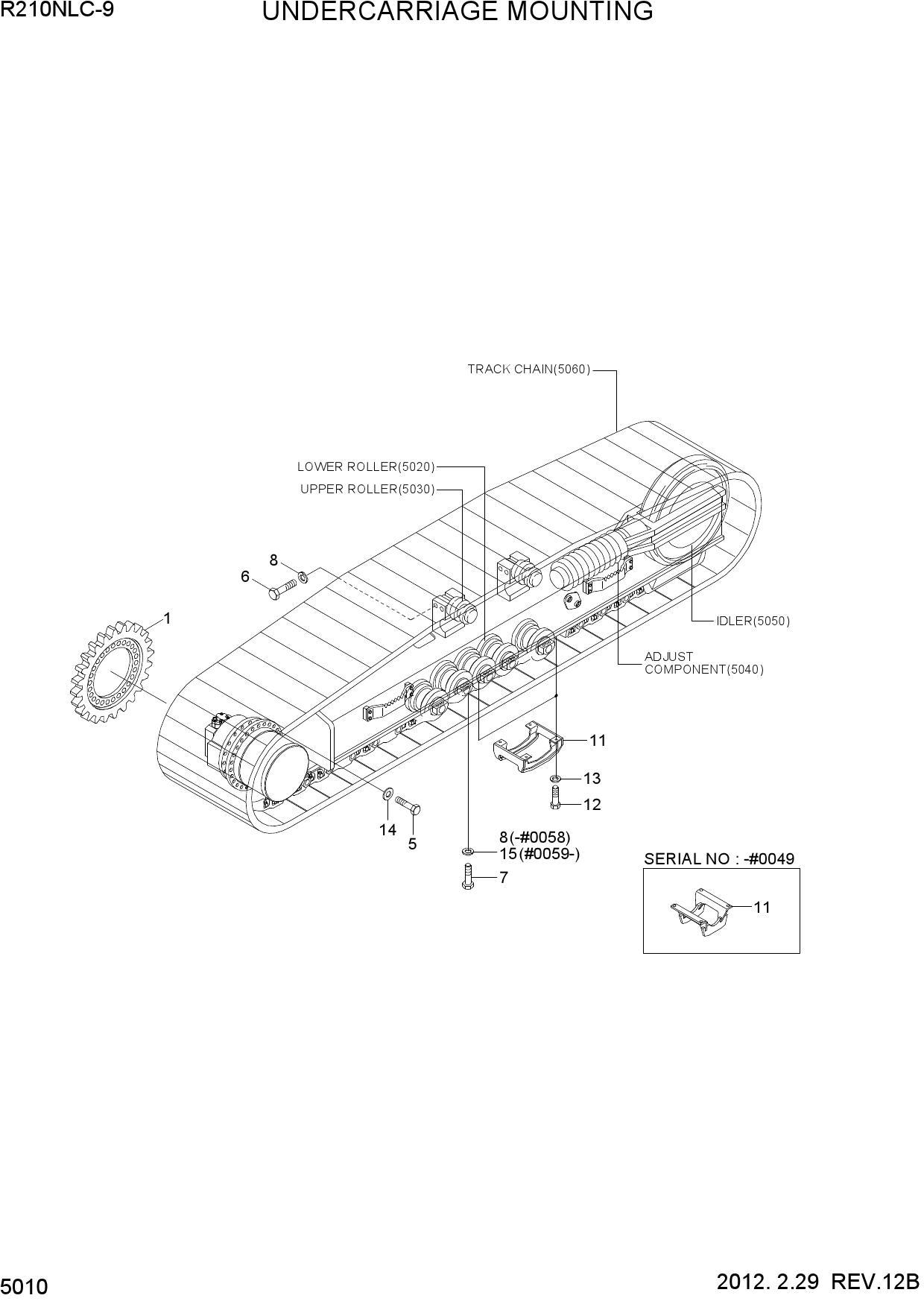 UNDERCARRIAGE MOUNTING