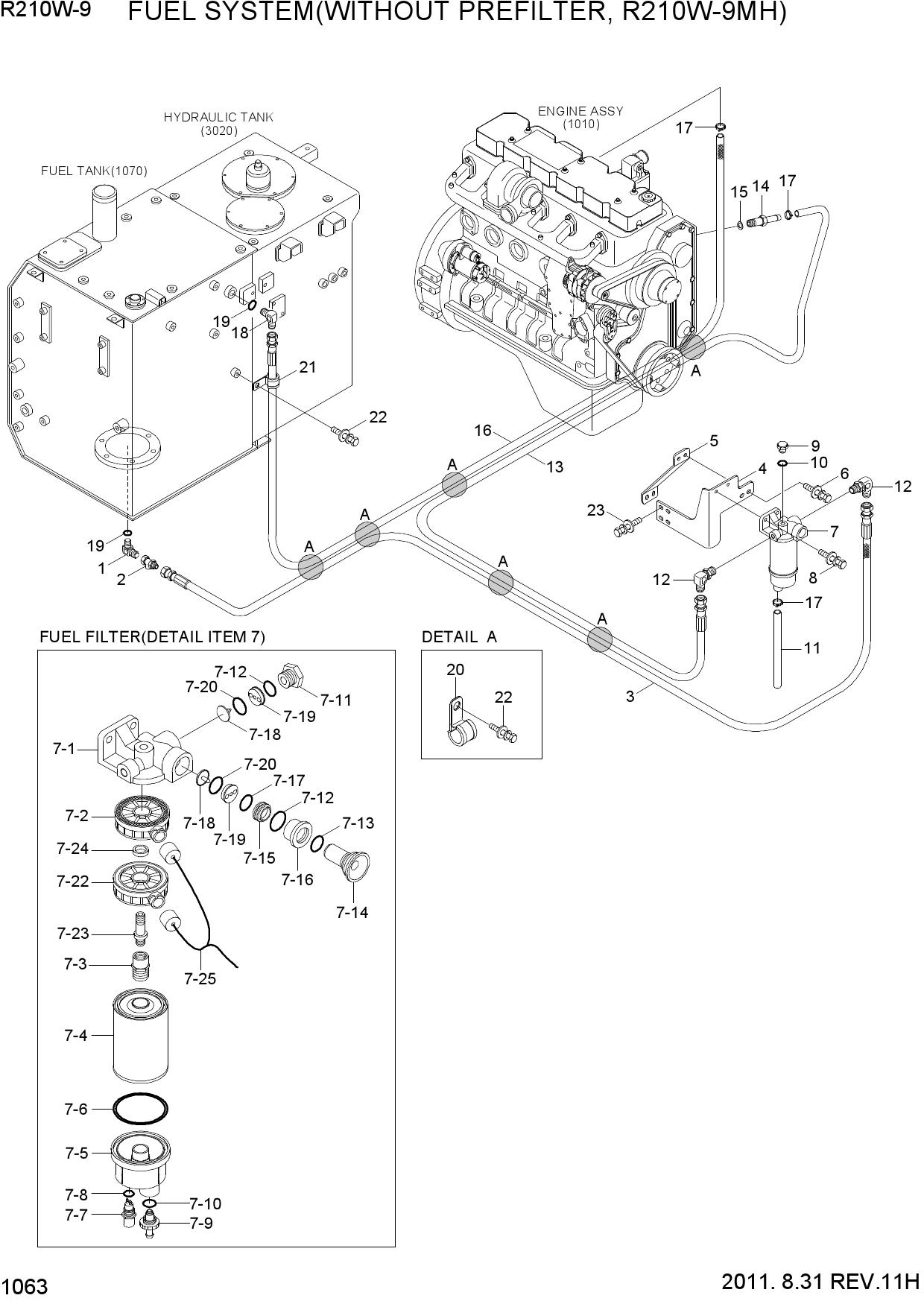 FUEL SYSTEM(W/PREFILTER, R210W-9MH)