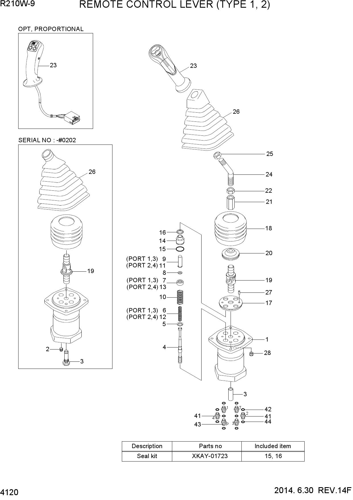 REMOTE CONTROL LEVER (TYPE 1, 2)