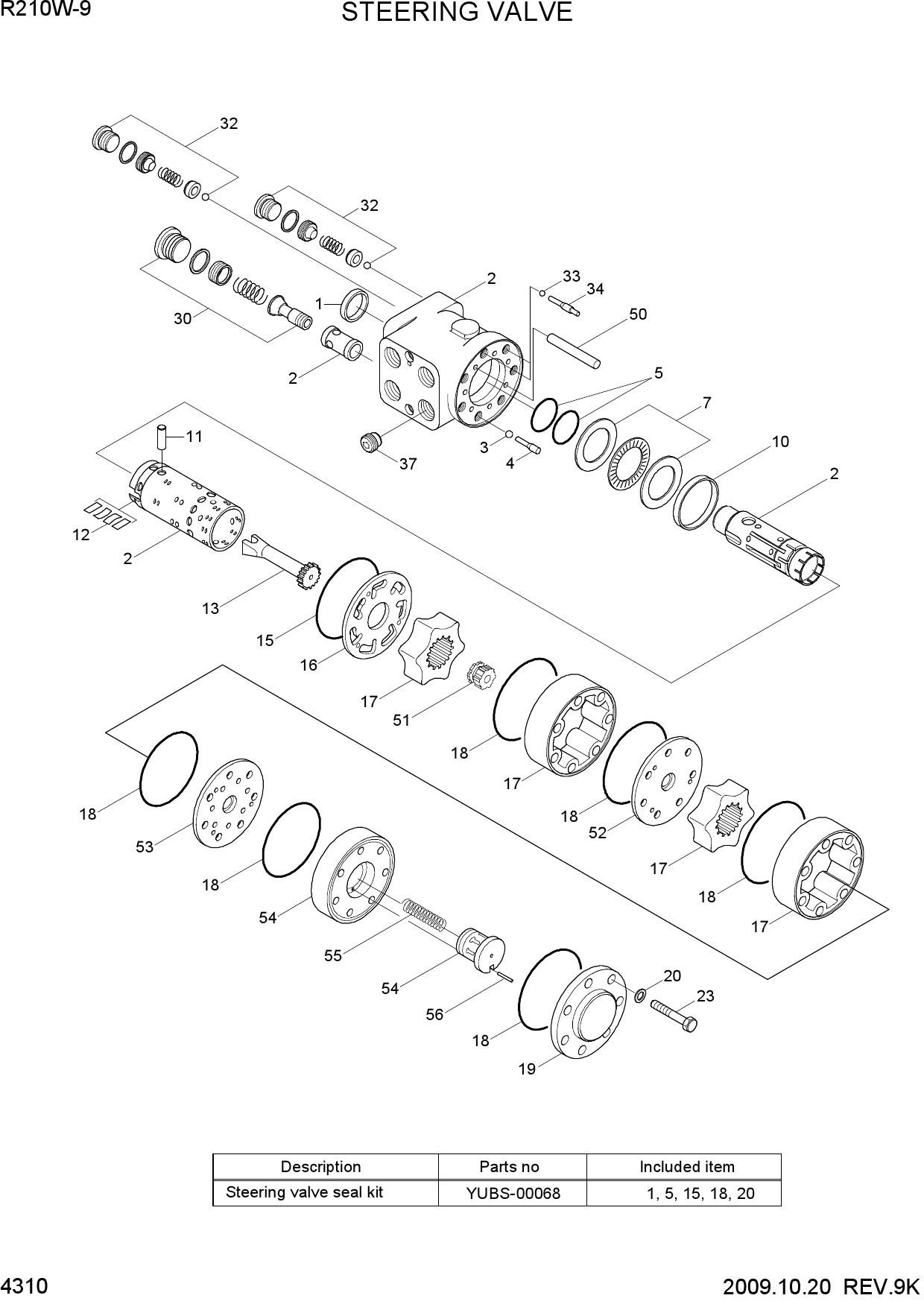 STEERING VALVE
