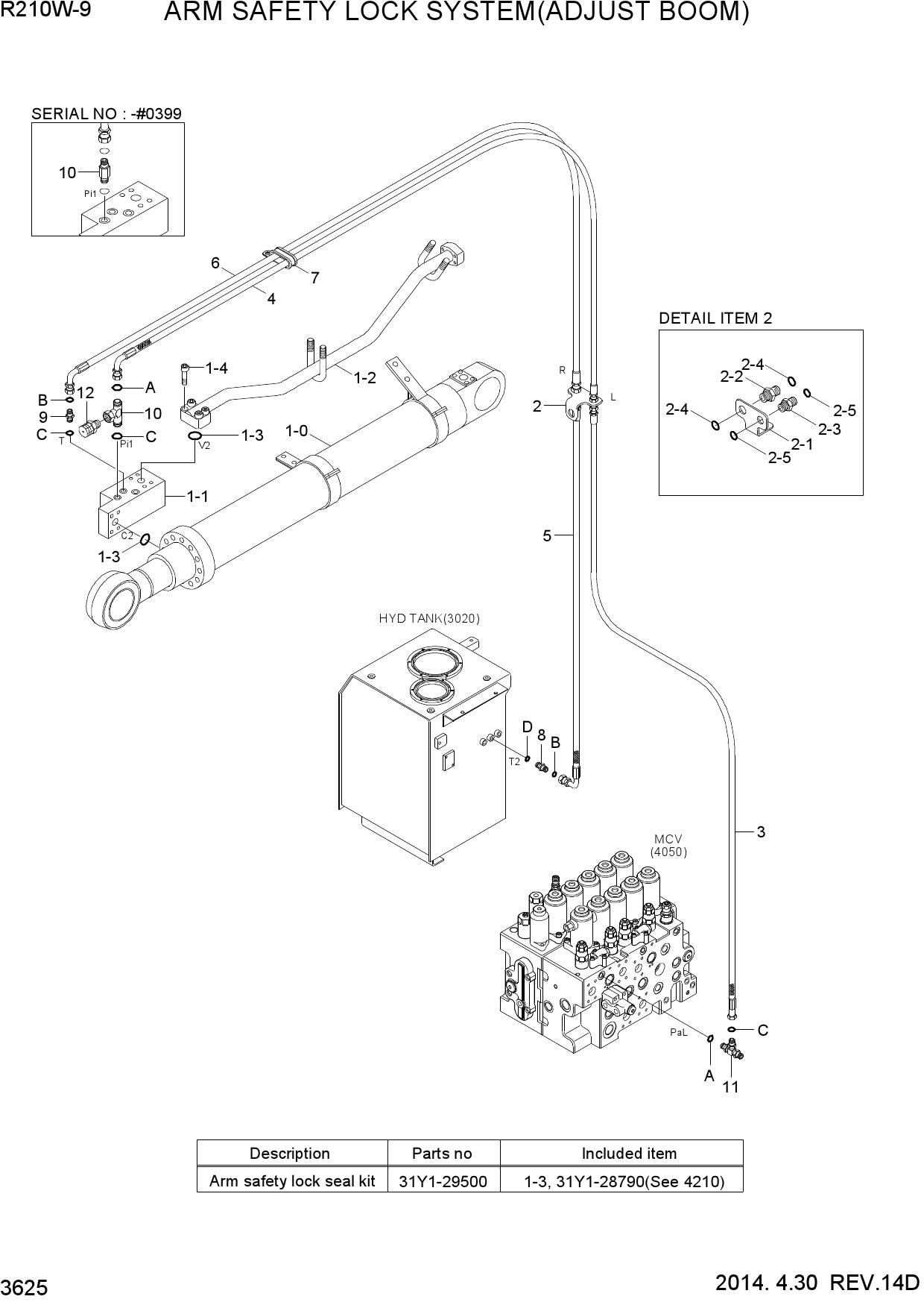 ARM SAFETY LOCK SYSTEM(ADJUST BOOM)
