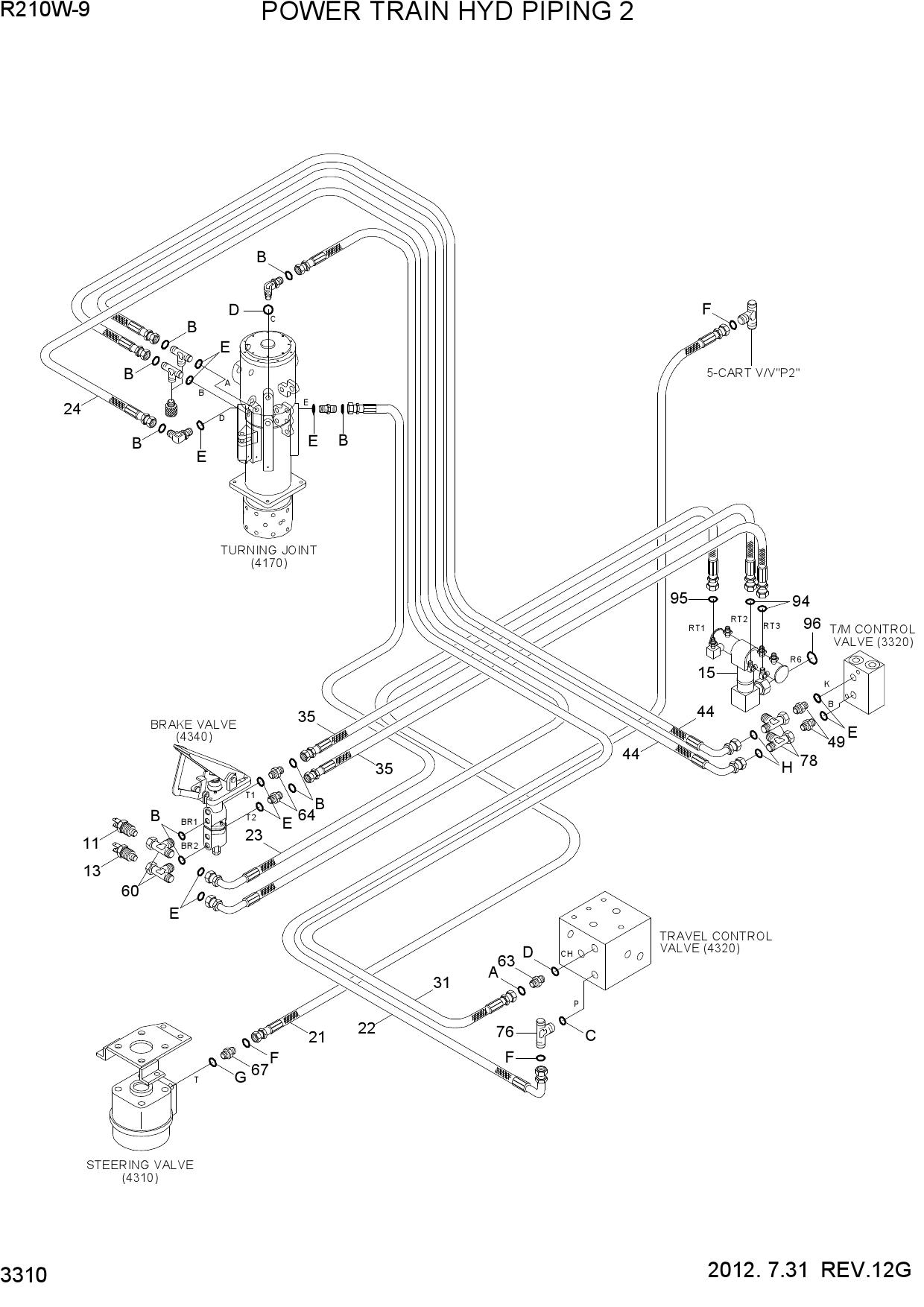 POWER TRAIN HYD PIPING 2