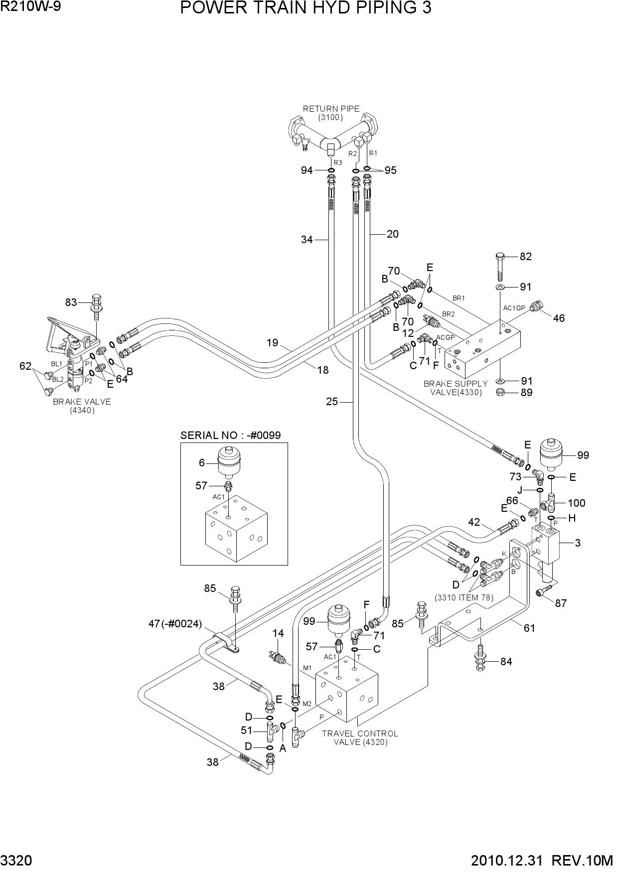 POWER TRAIN HYD PIPING 3