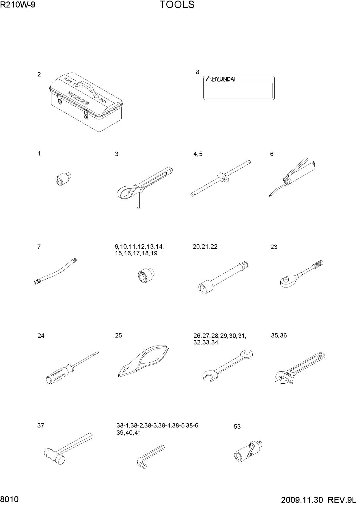 TOOLS