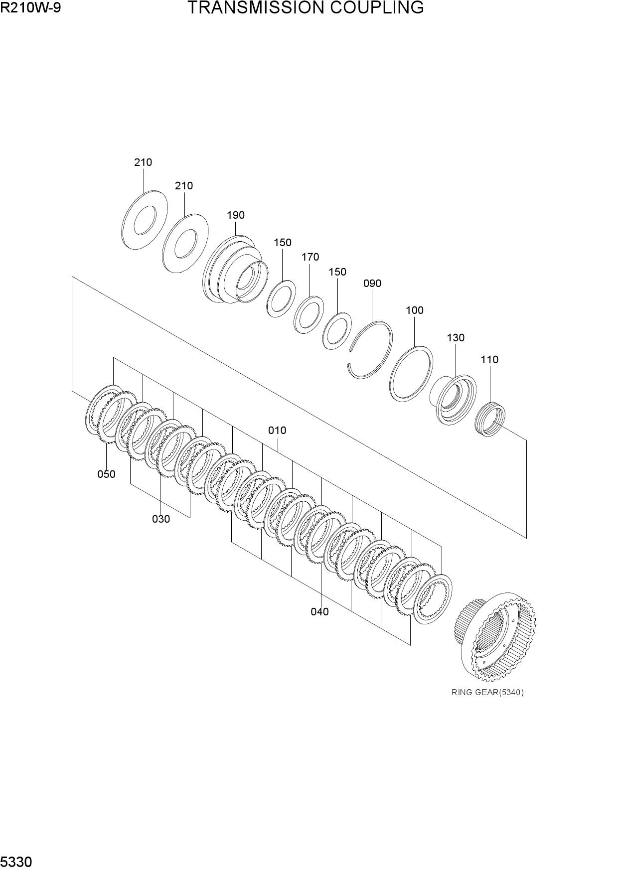 TRANSMISSION COUPLING