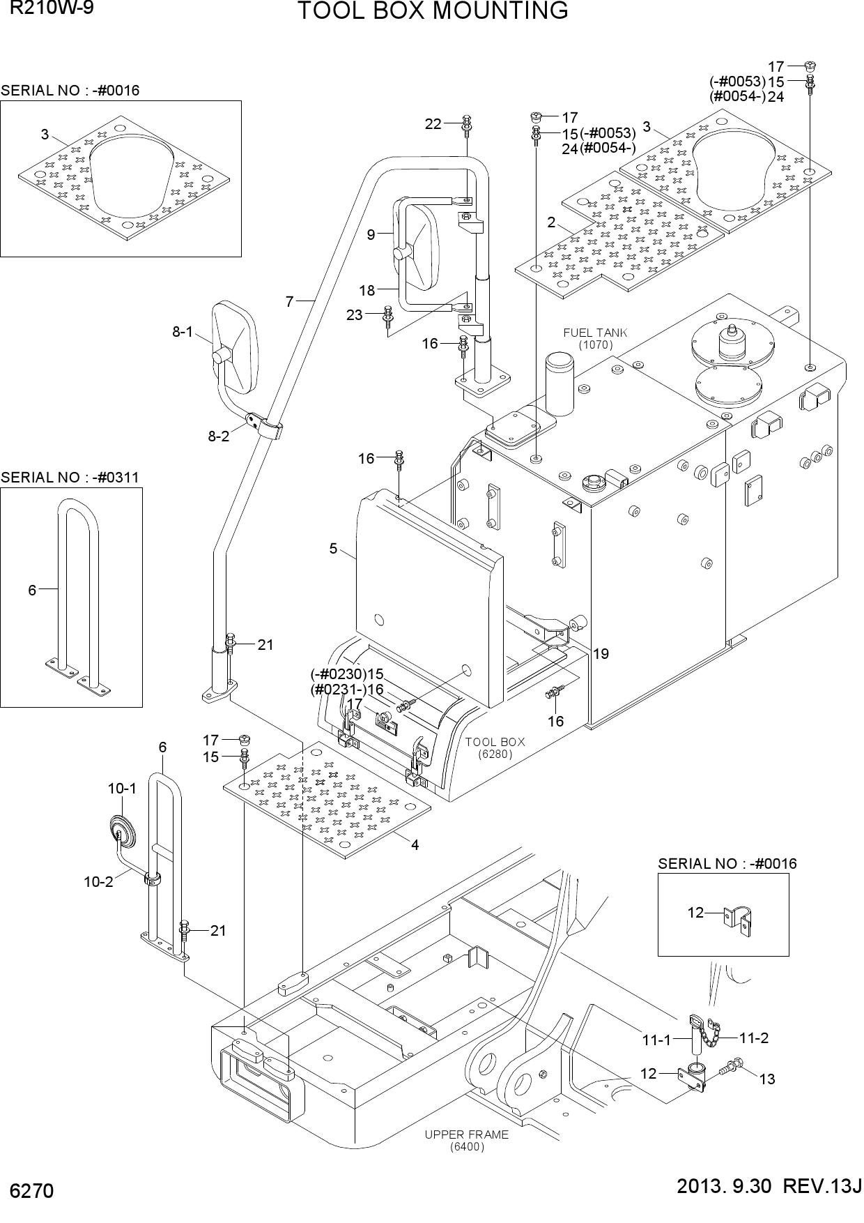 TOOL BOX MOUNTING