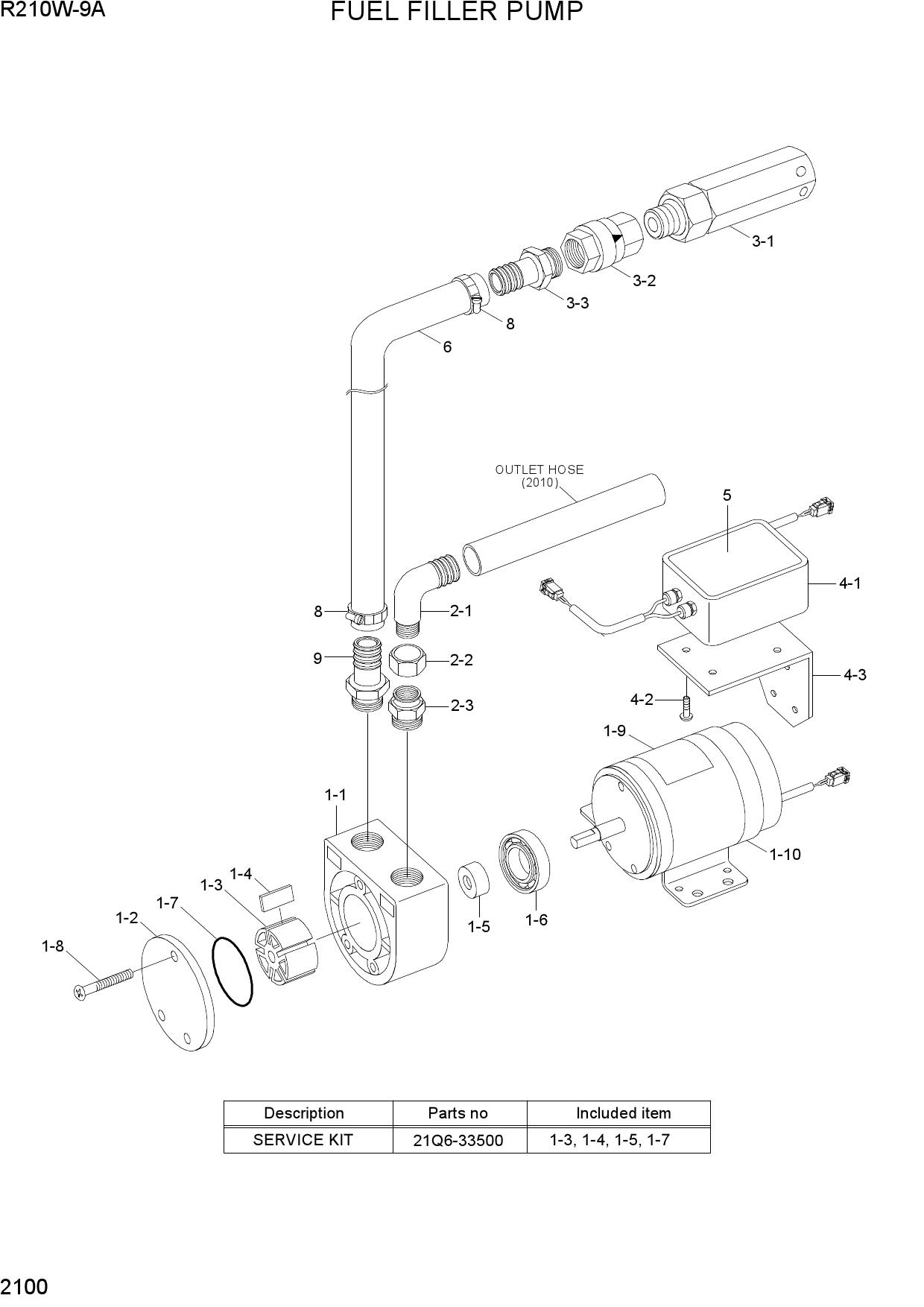 FUEL FILLER PUMP