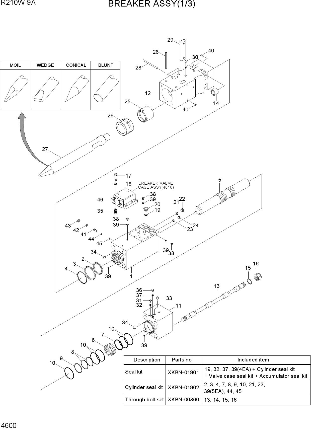 BREAKER ASSY(1/3)