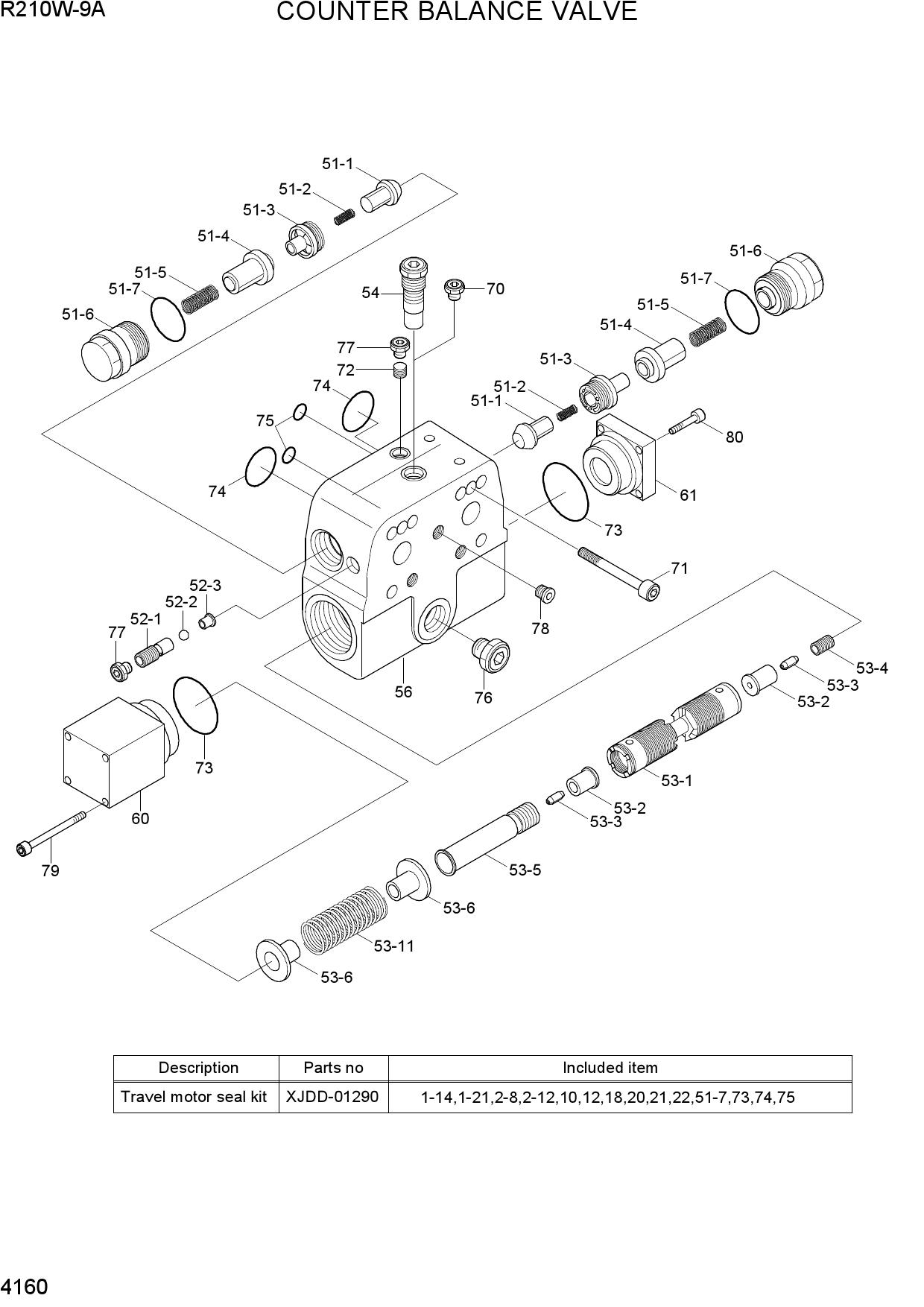 COUNTER BALANCE VALVE