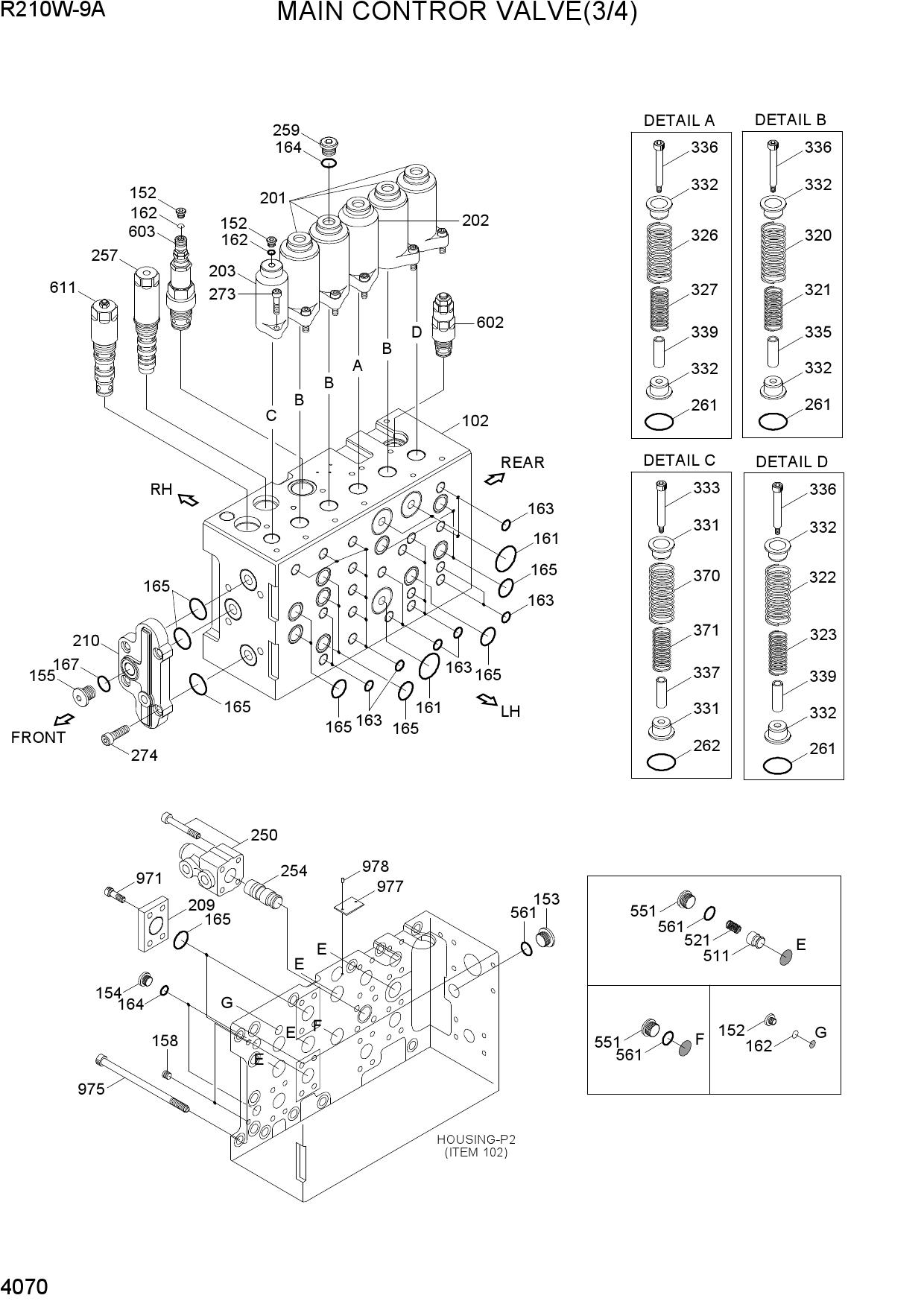MAIN CONTROL VALVE(3/4)
