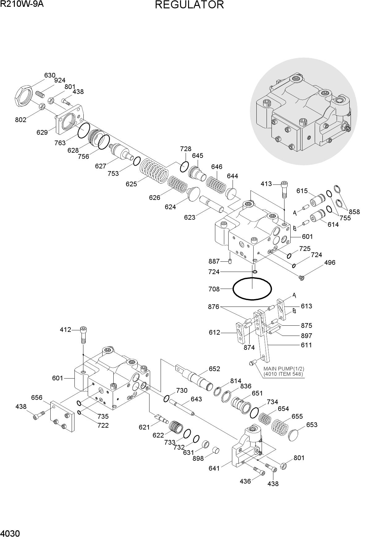 REGULATOR