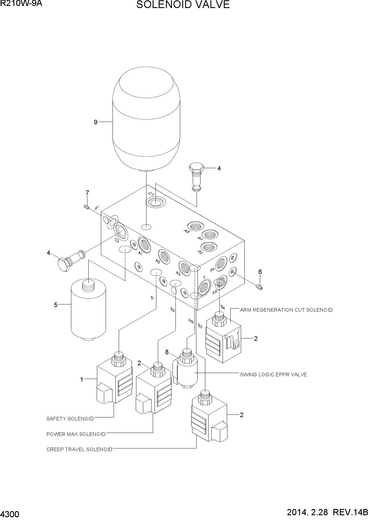 SOLENOID VALVE