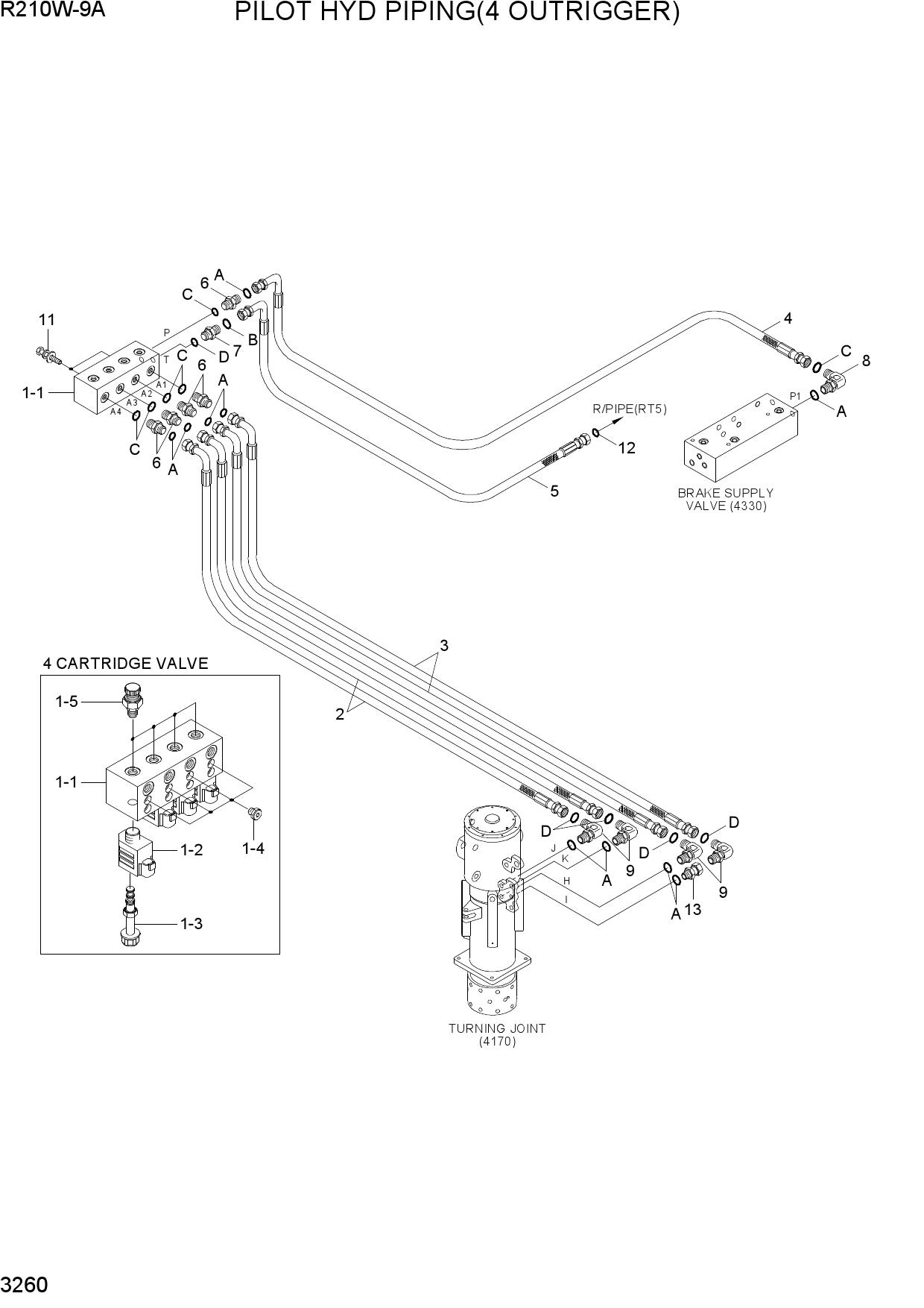 PILOT HYD PIPING(4 OUTRIGGER)