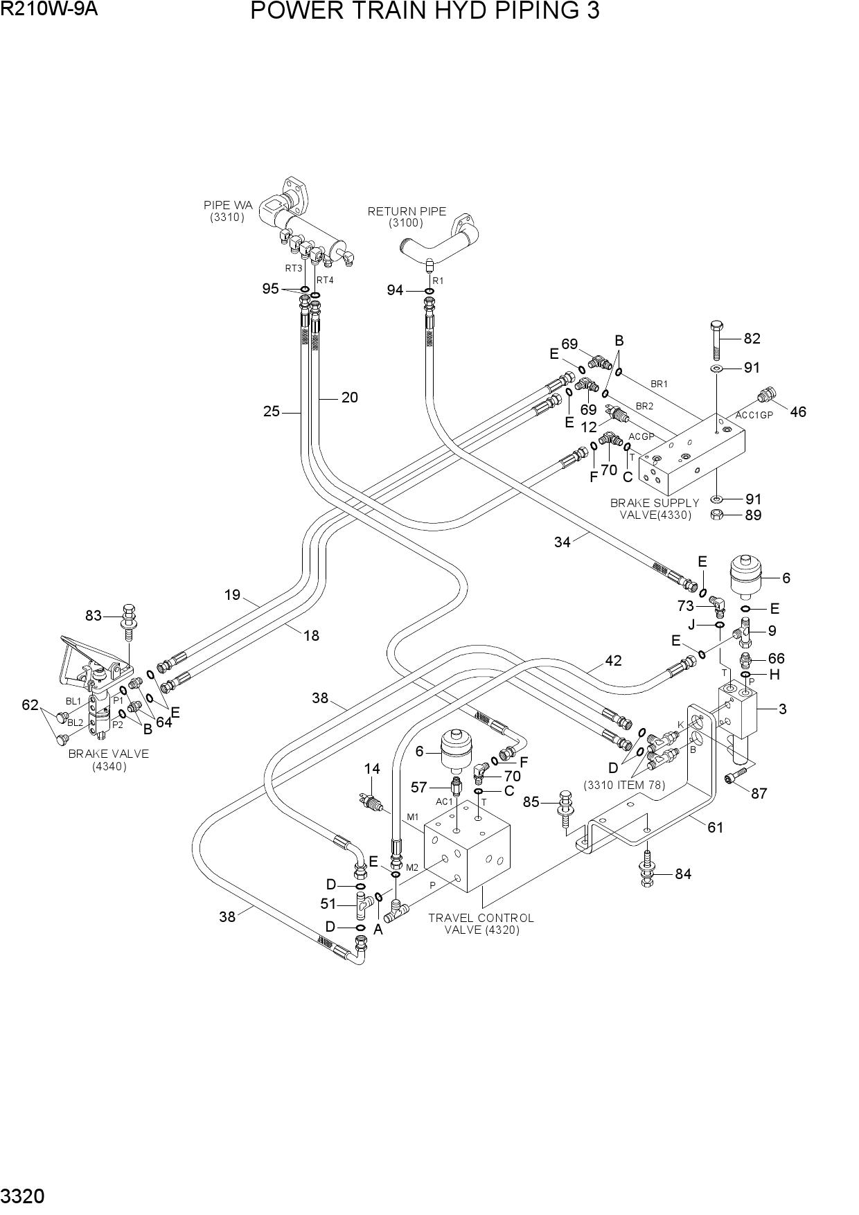 POWER TRAIN HYD PIPING 3