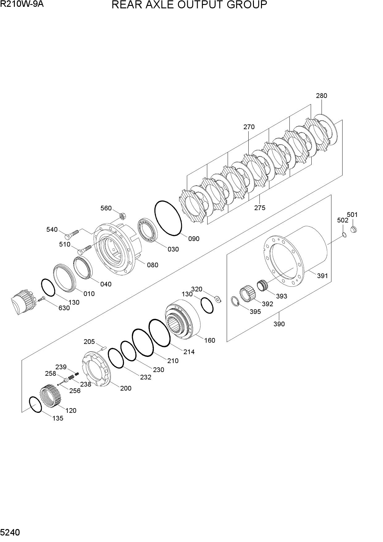 REAR AXLE OUTPUT GROUP