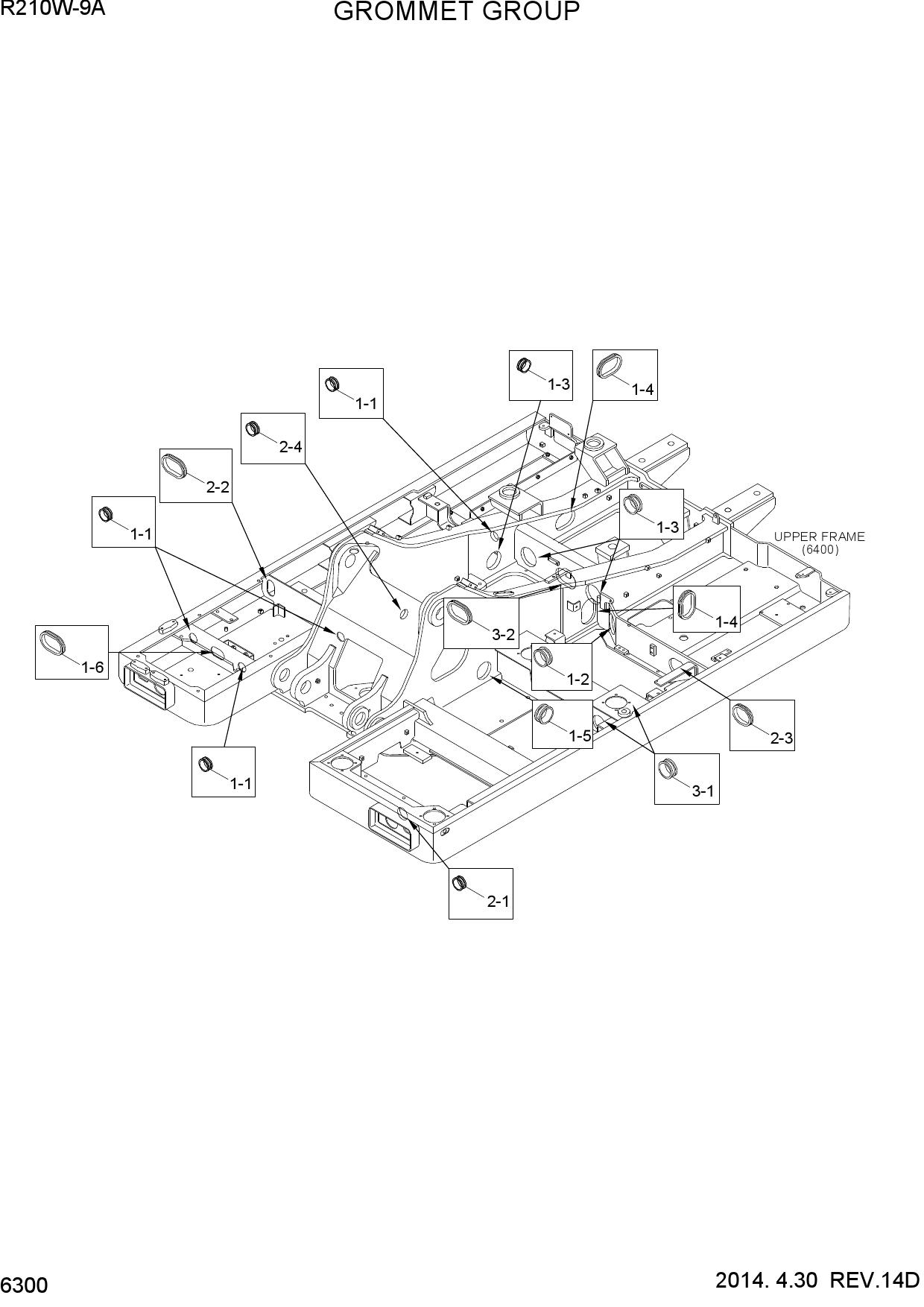 GROMMET GROUP