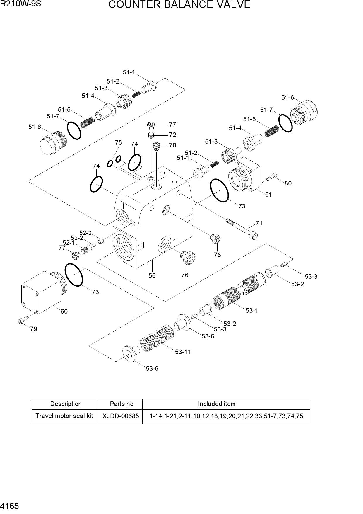 COUNTER BALANCE VALVE