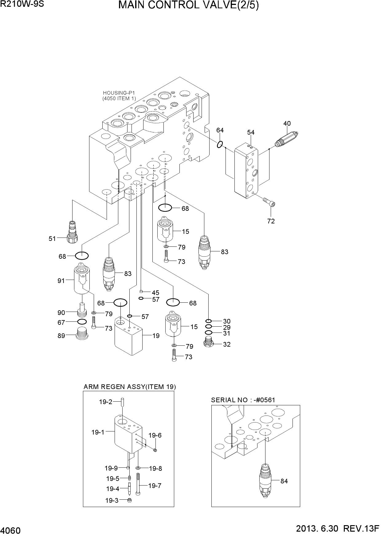 MAIN CONTROL VALVE(2/5)