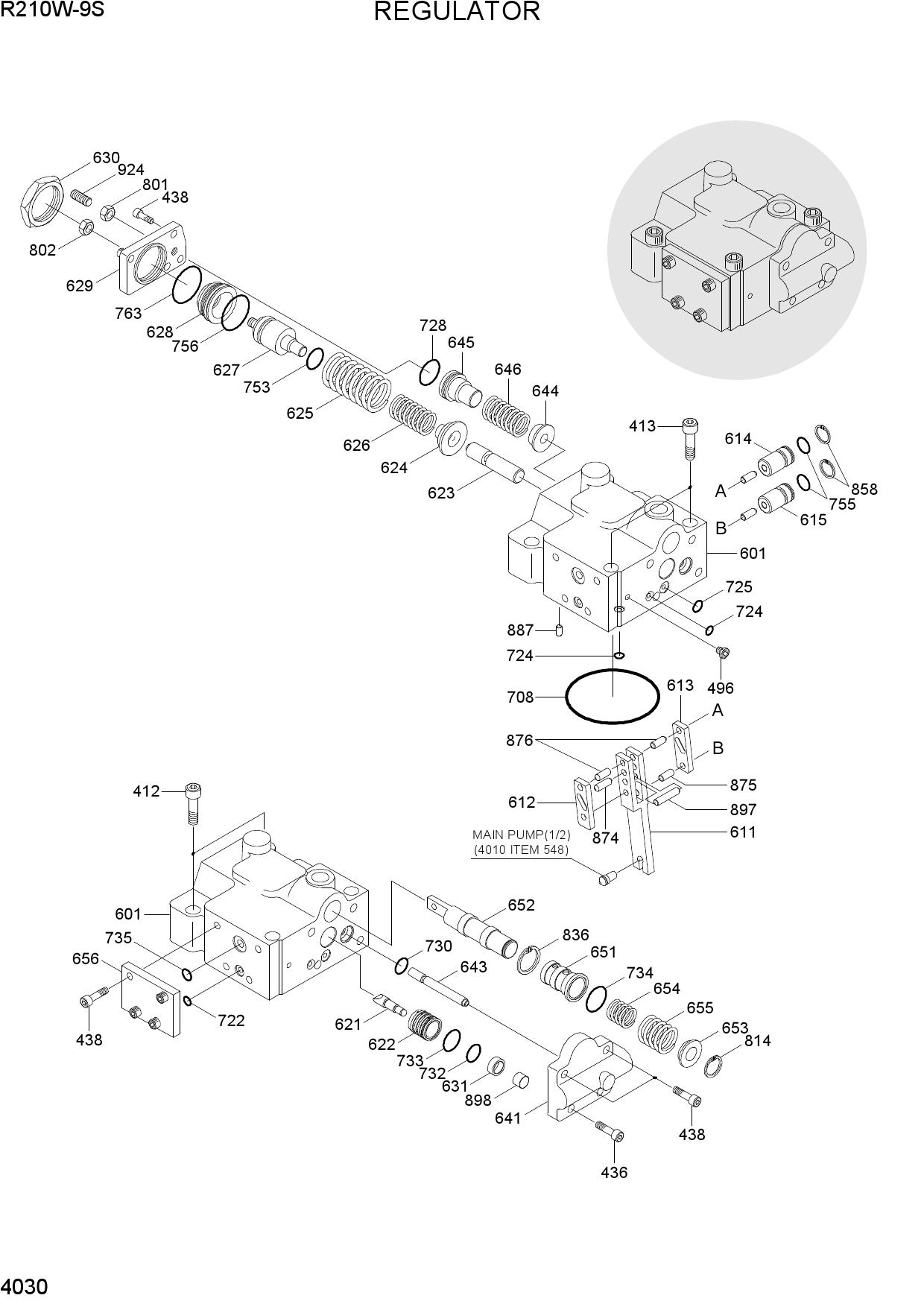 REGULATOR