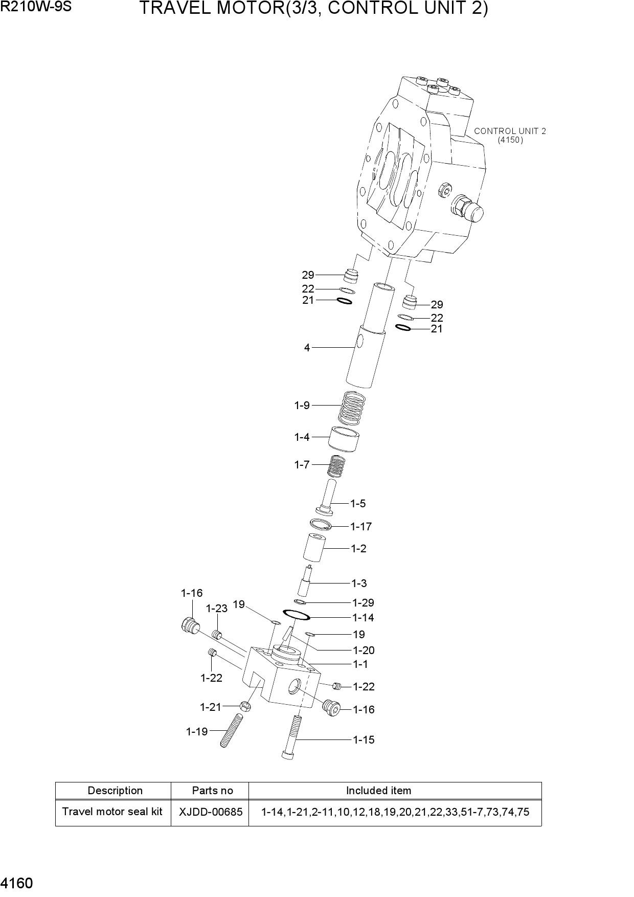 TRAVEL MOTOR(3/3, CONTROL UNIT 2)