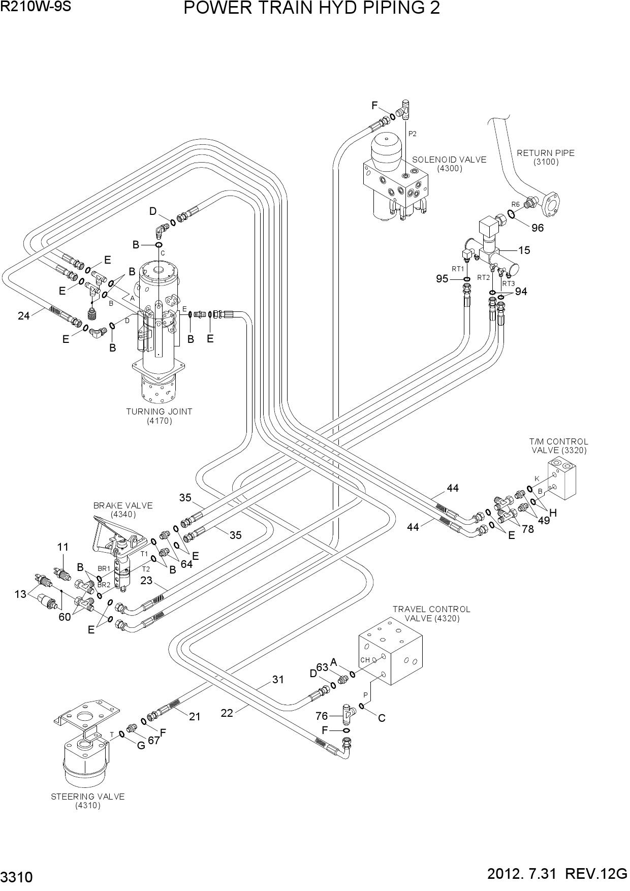 POWER TRAIN HYD PIPING 2