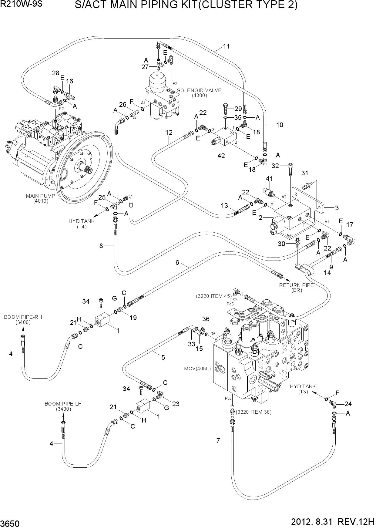S/ACT MAIN PIPING KIT(CLUSTER TYPE 1)