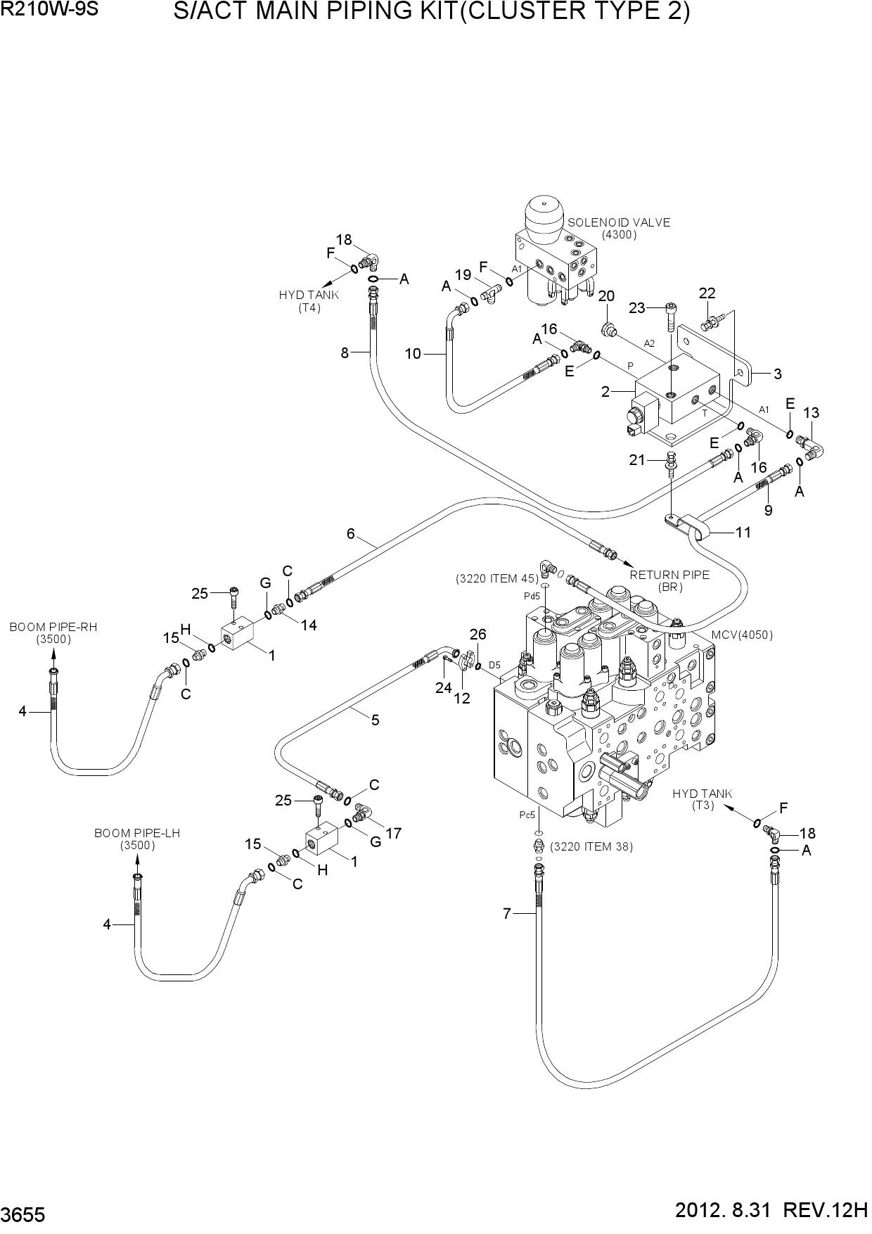 S/ACT MAIN PIPING KIT(CLUSTER TYPE 2)