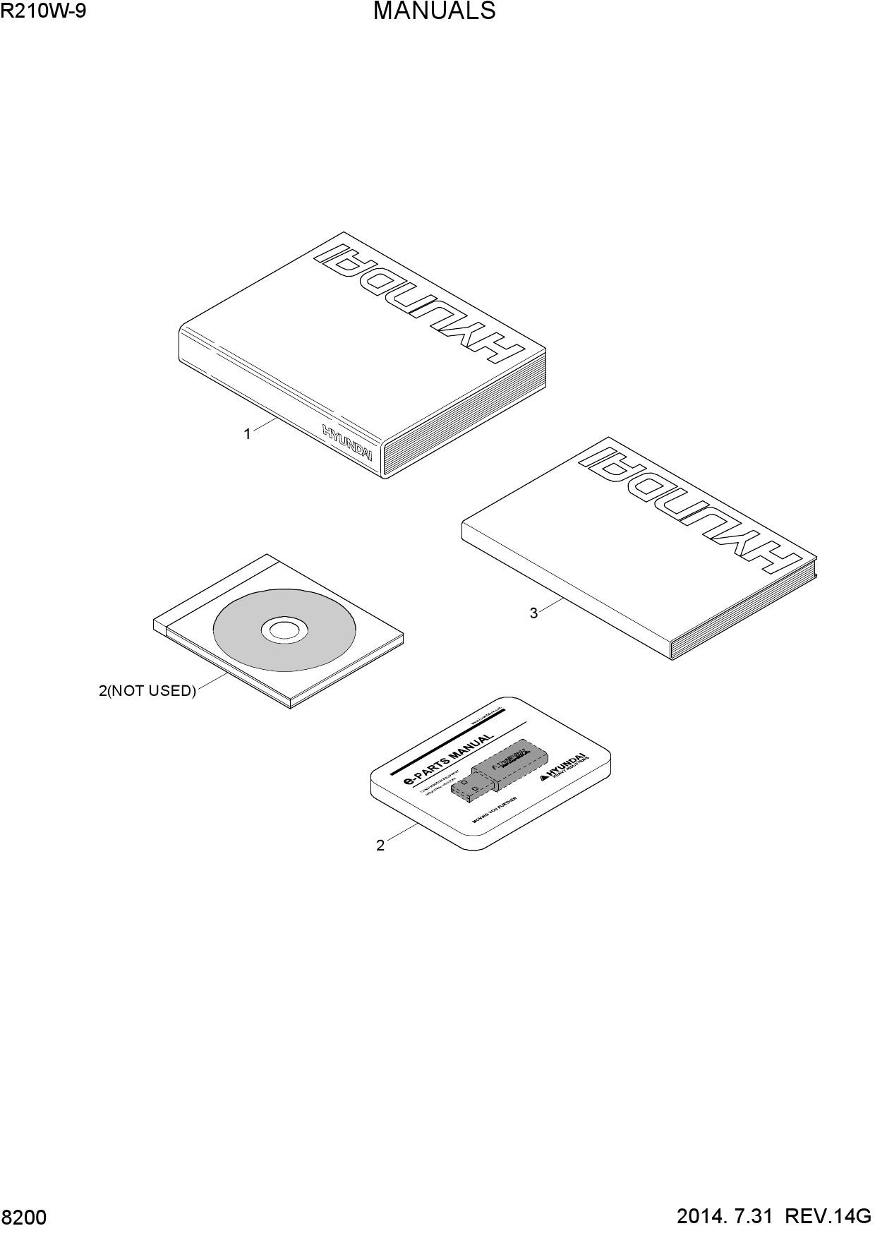 MANUALS